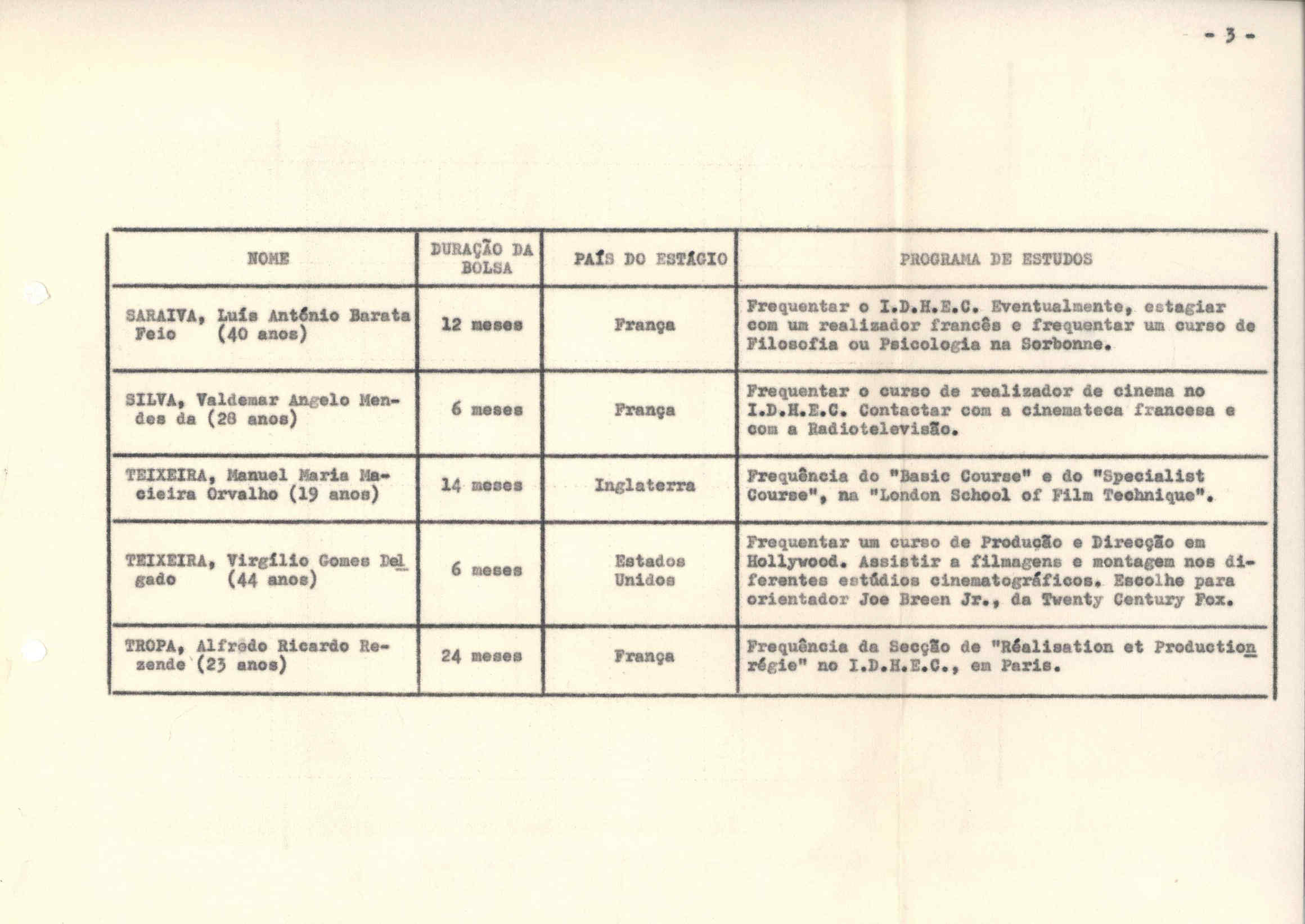 05491.012- pag.52