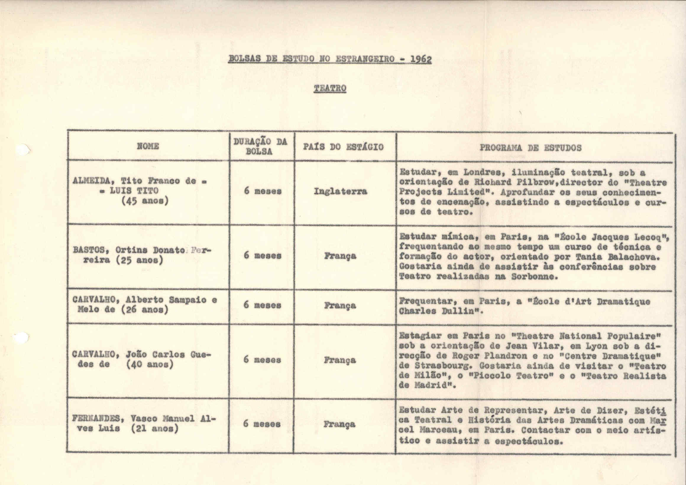 05491.012- pag.54