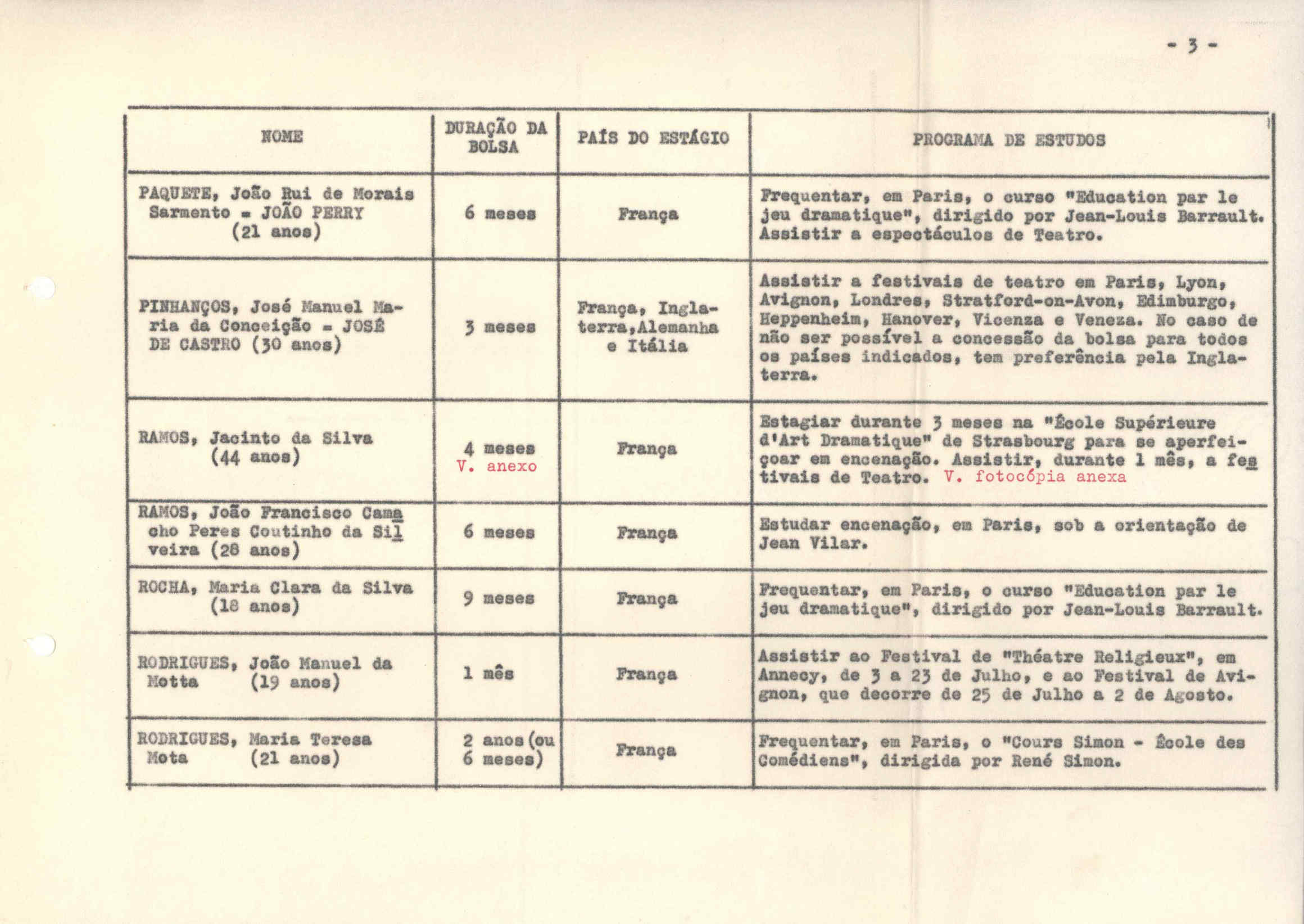 05491.012- pag.56