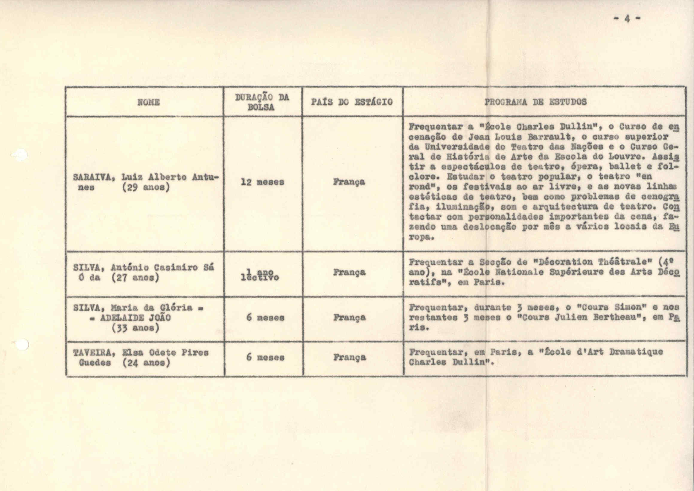 05491.012- pag.57