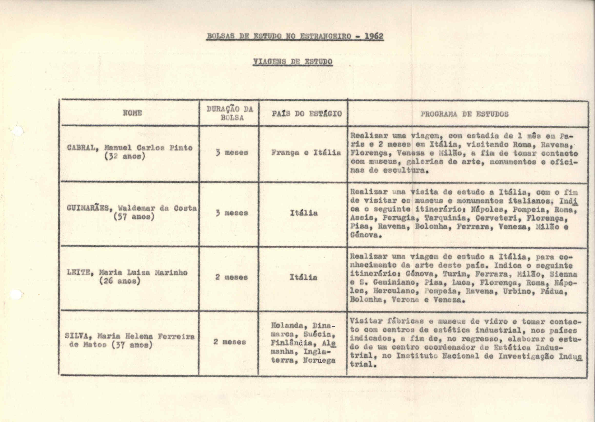 05491.012- pag.62