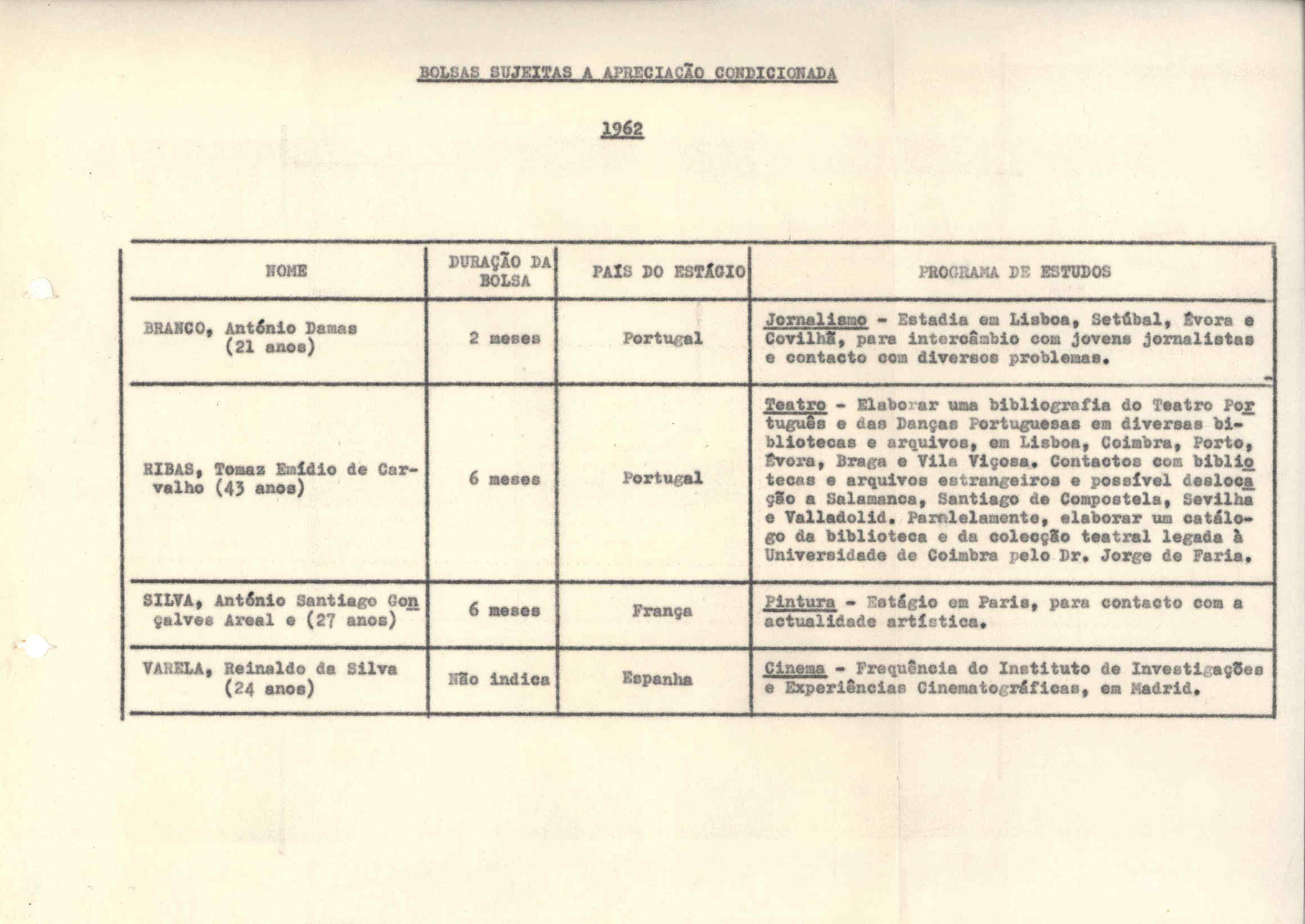 05491.012- pag.65