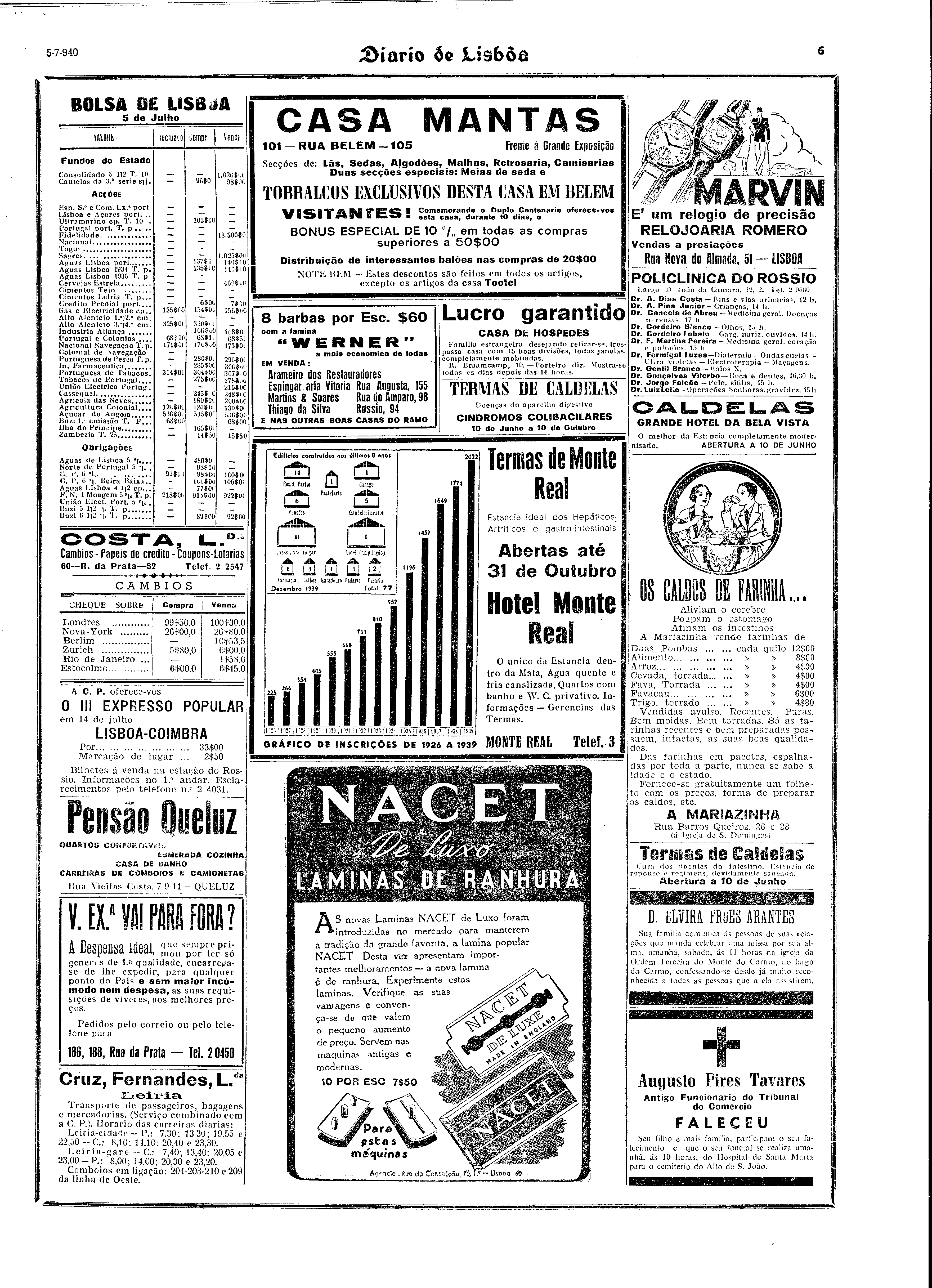05766.030.07752- pag.6