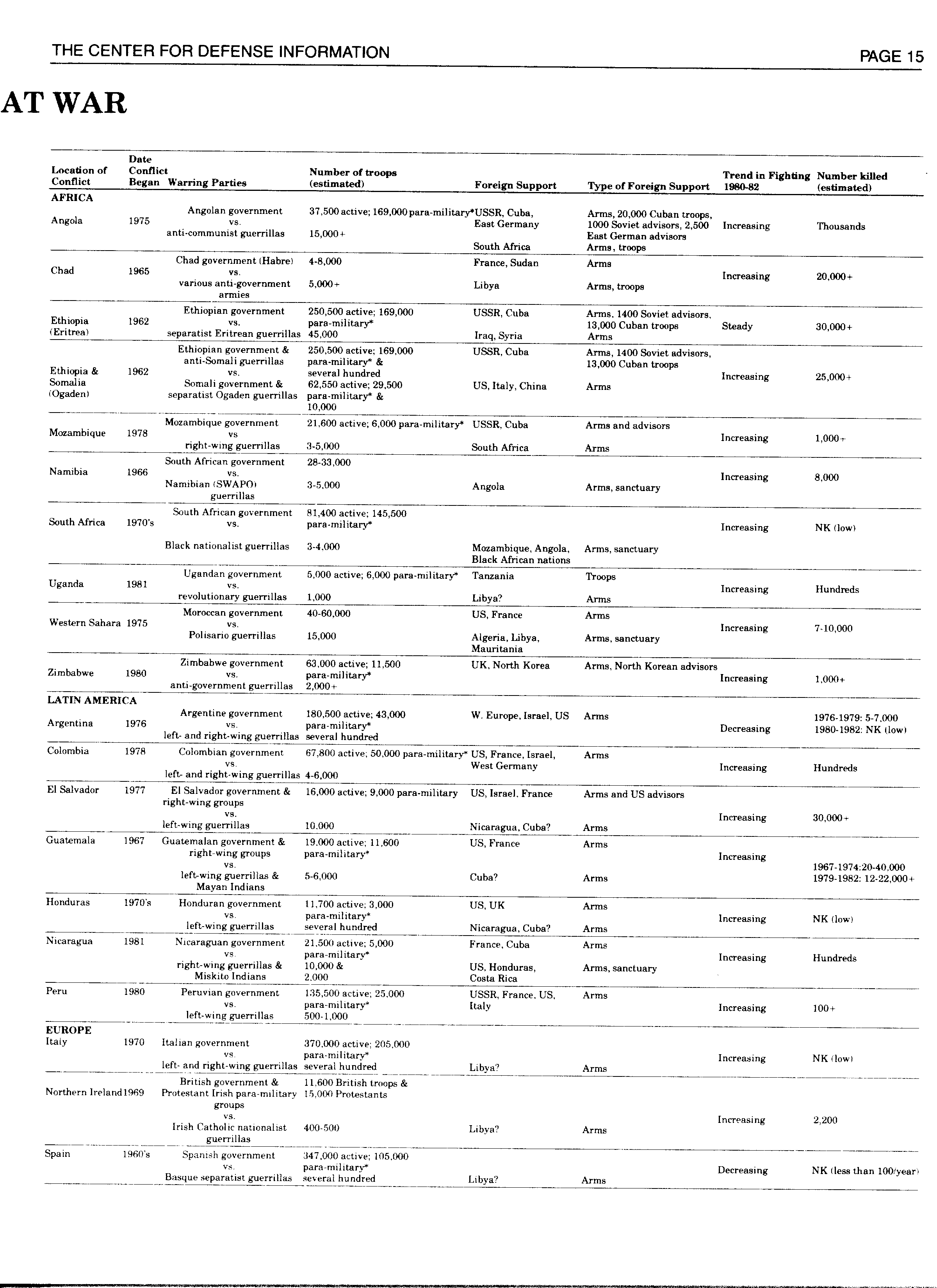 06427.014- pag.15