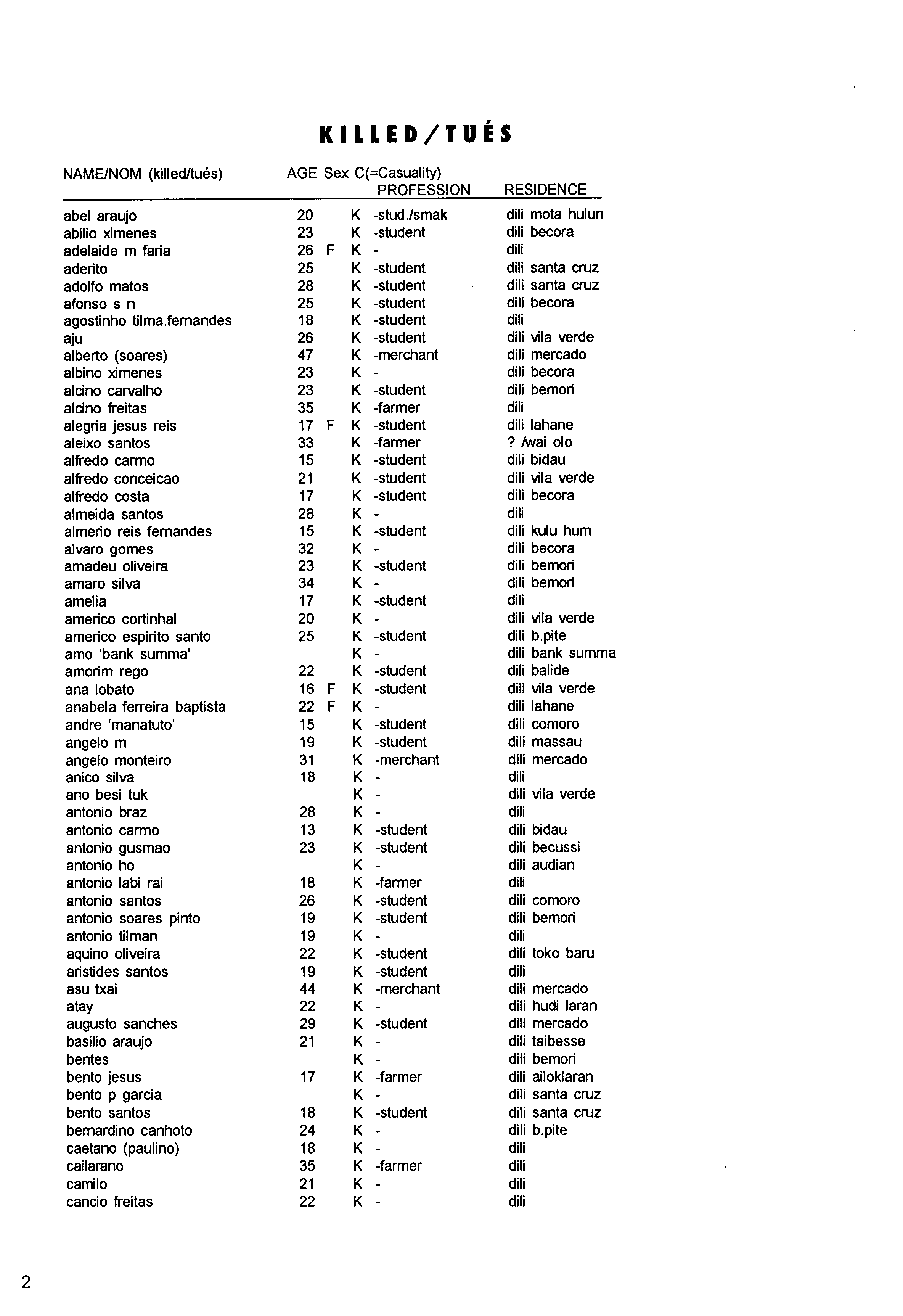06429.023- pag.20