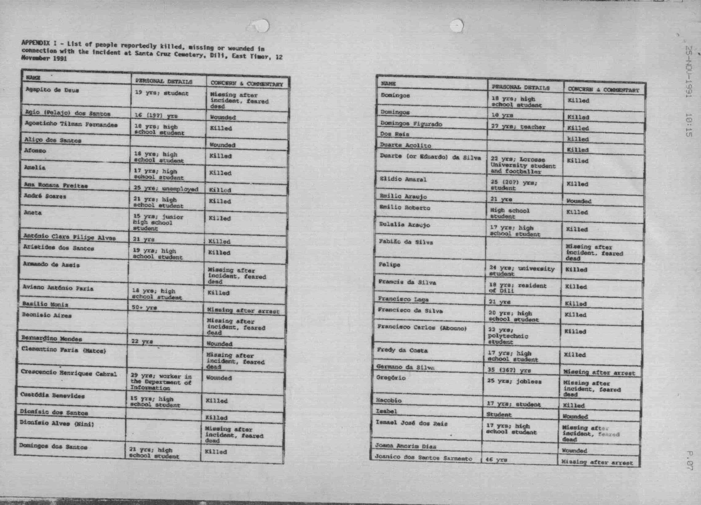 06437.011- pag.27