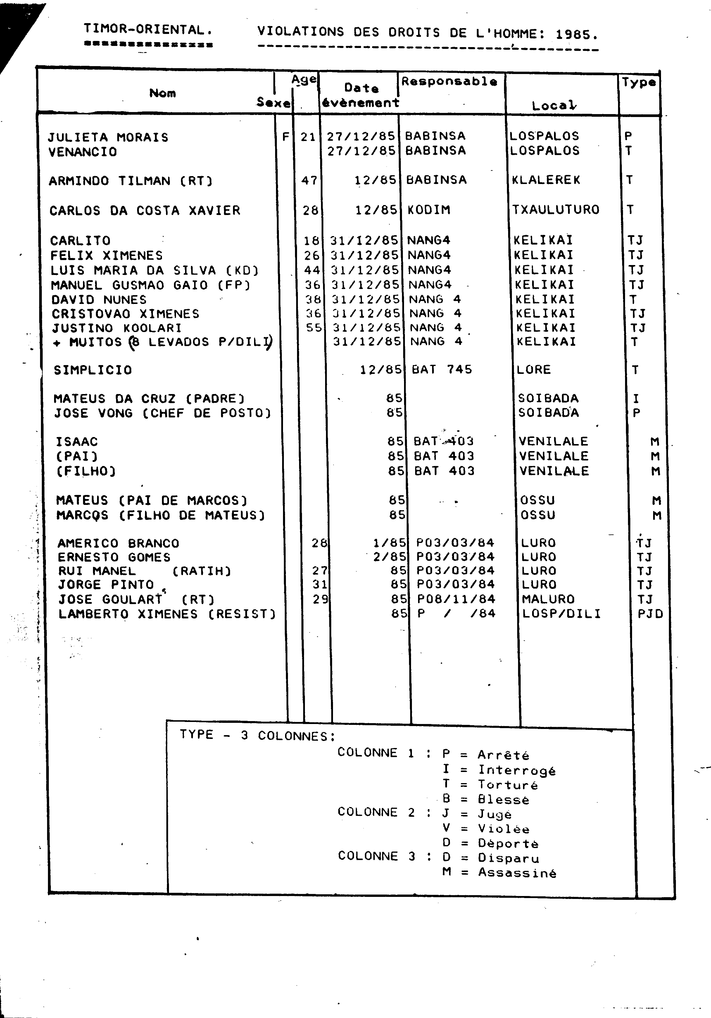 06438.004- pag.6