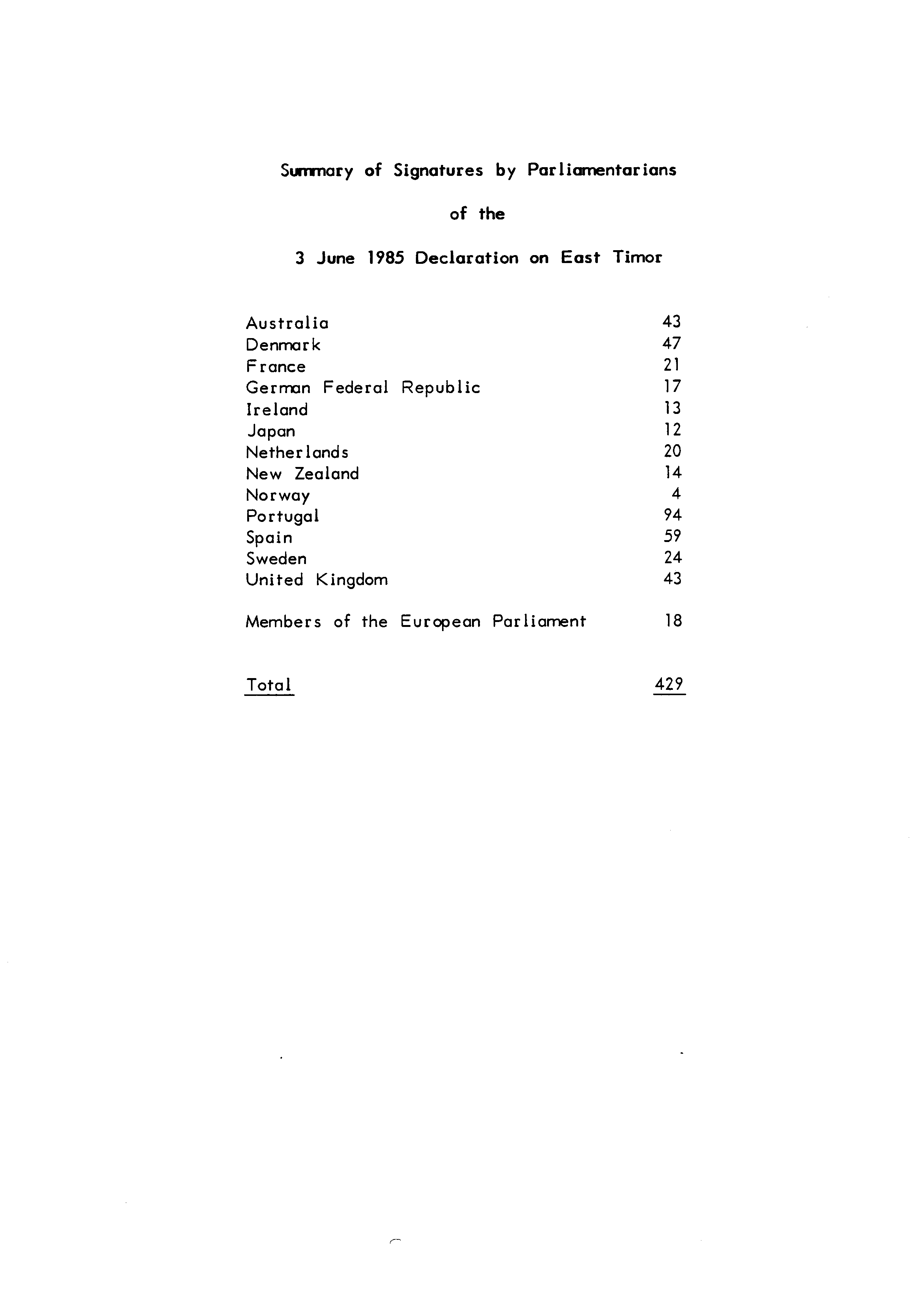 06444.031- pag.4