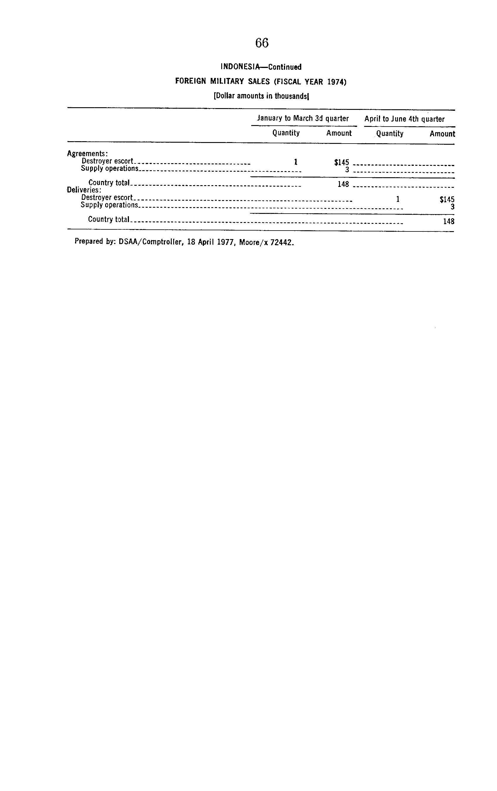 06445.001- pag.72