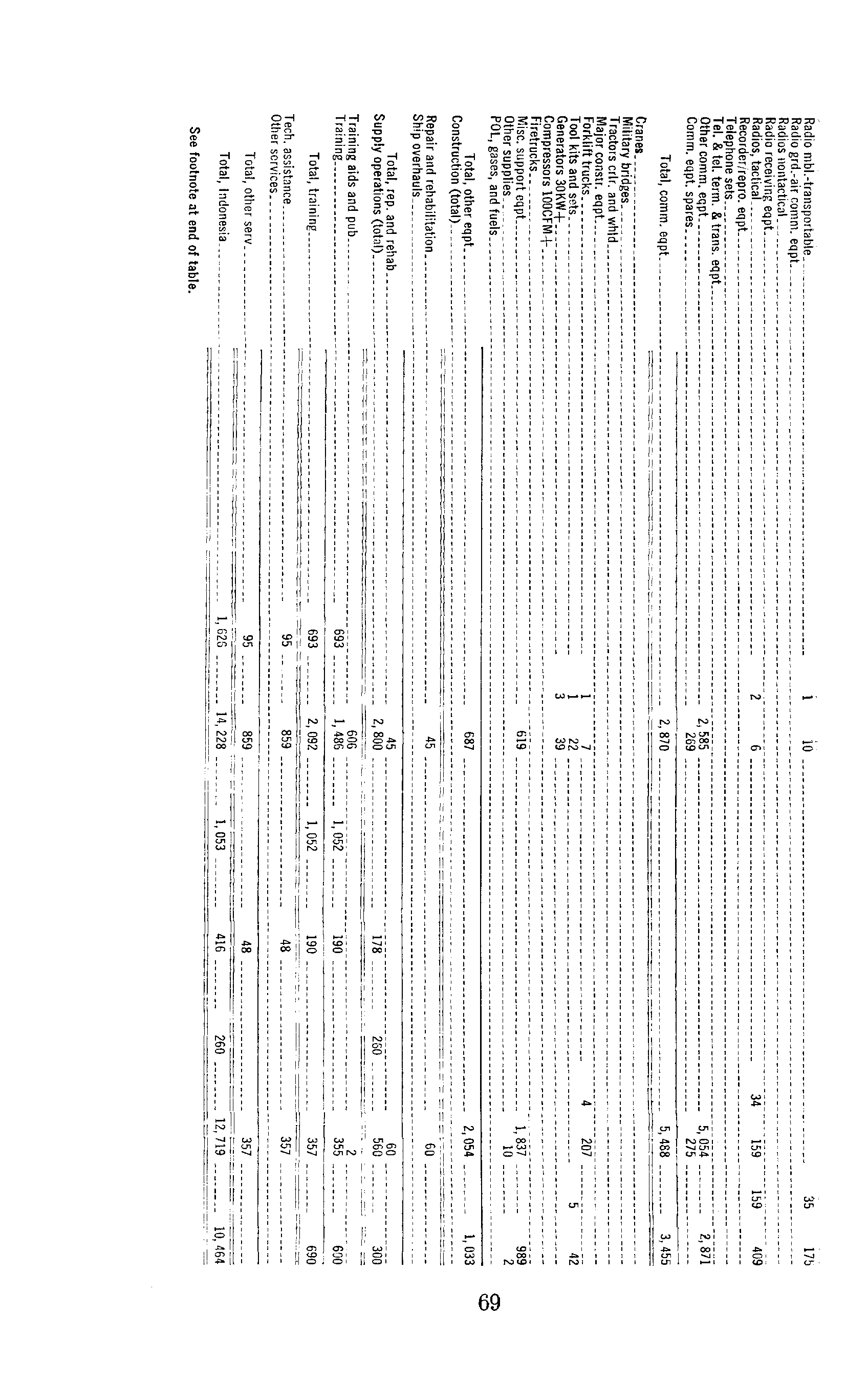 06445.001- pag.75