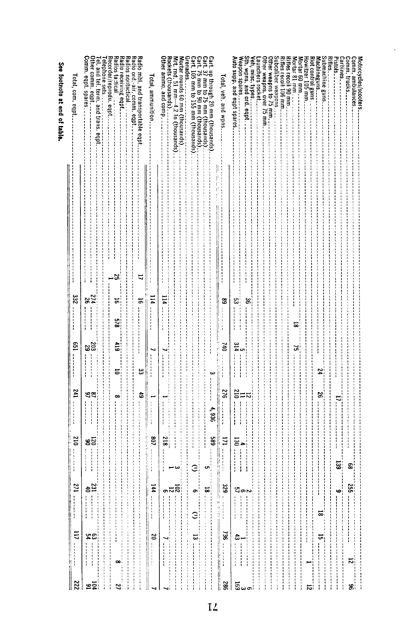 06445.001- pag.77