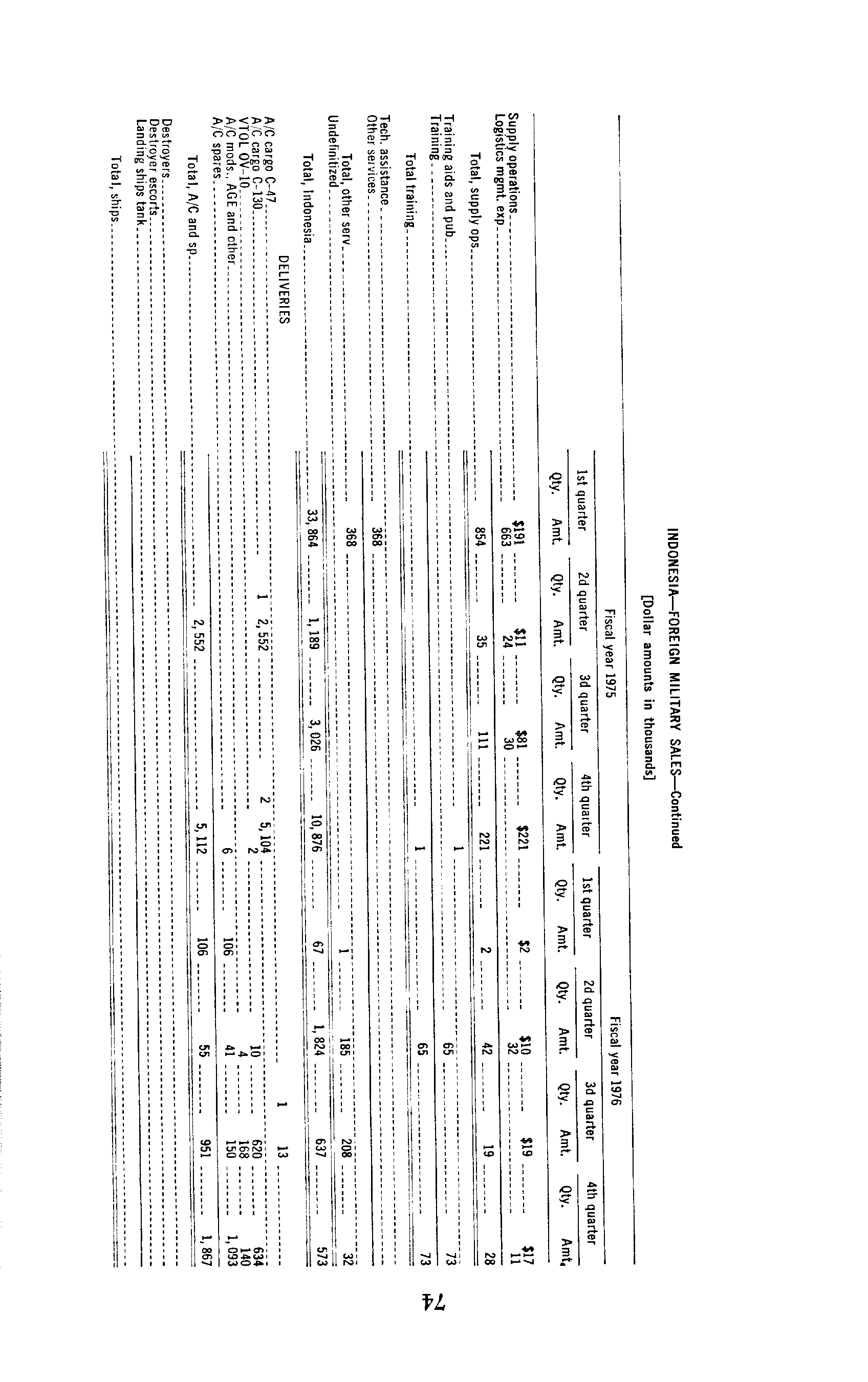 06445.001- pag.80