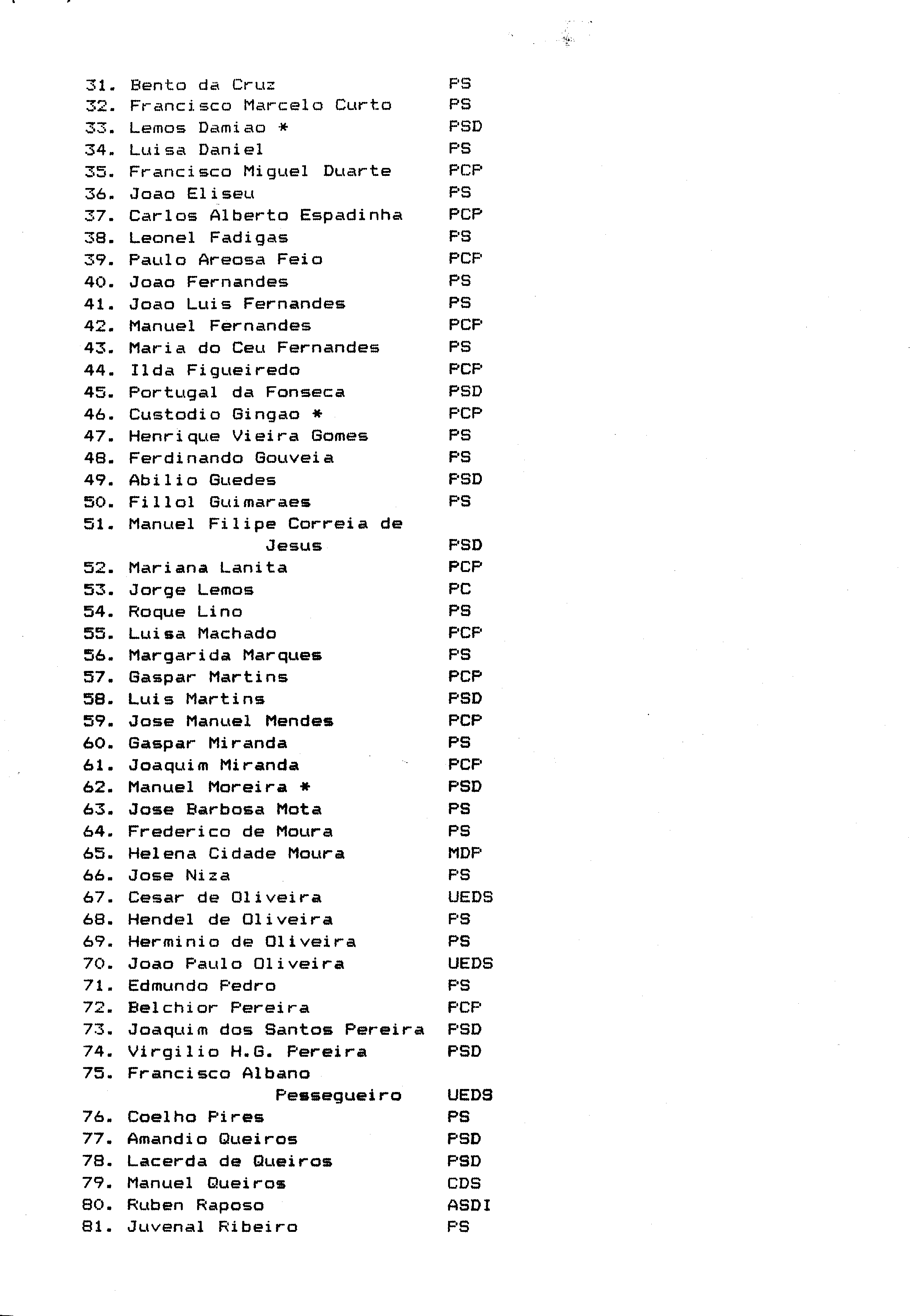 06446.040- pag.8