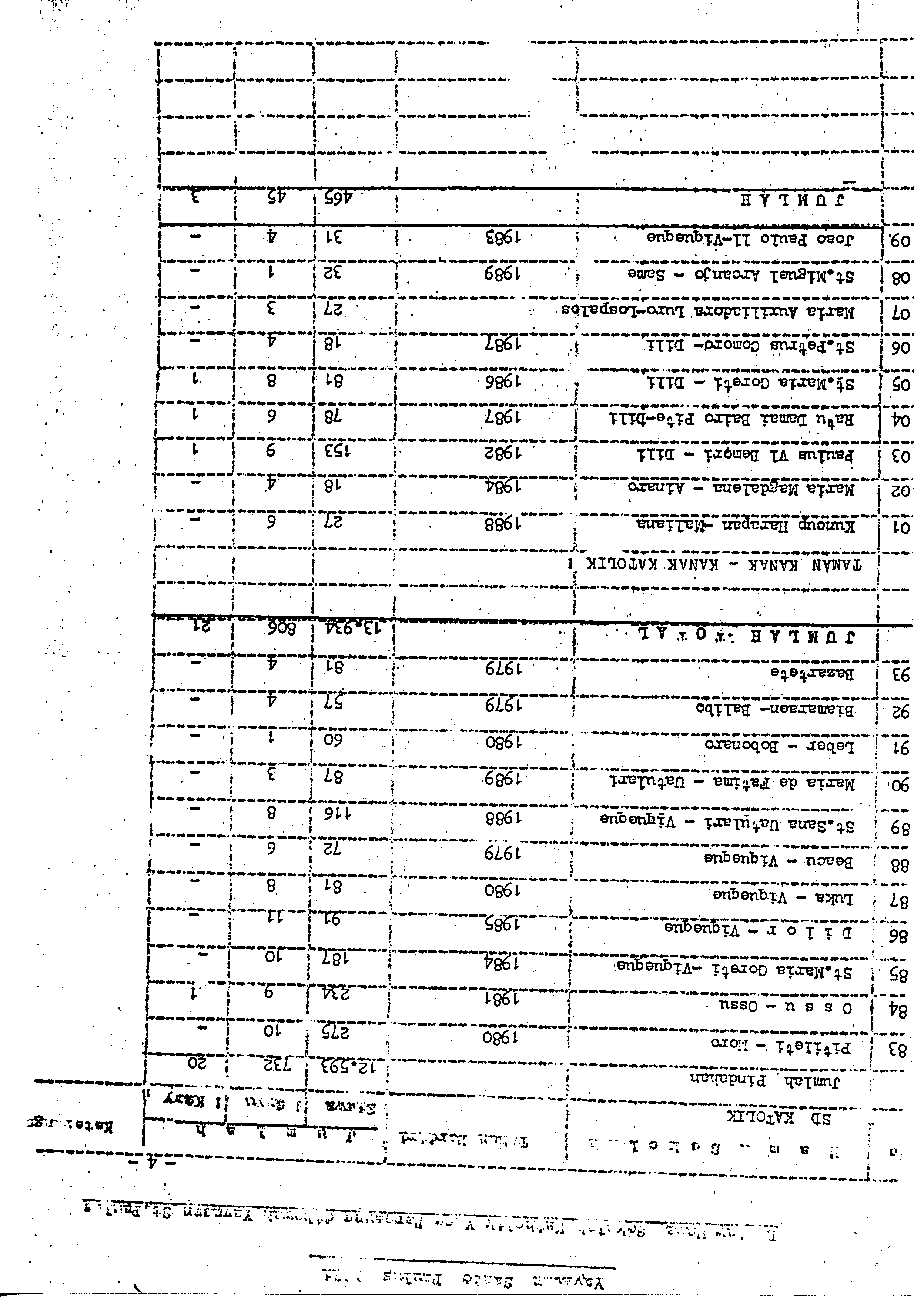 06467.140- pag.5