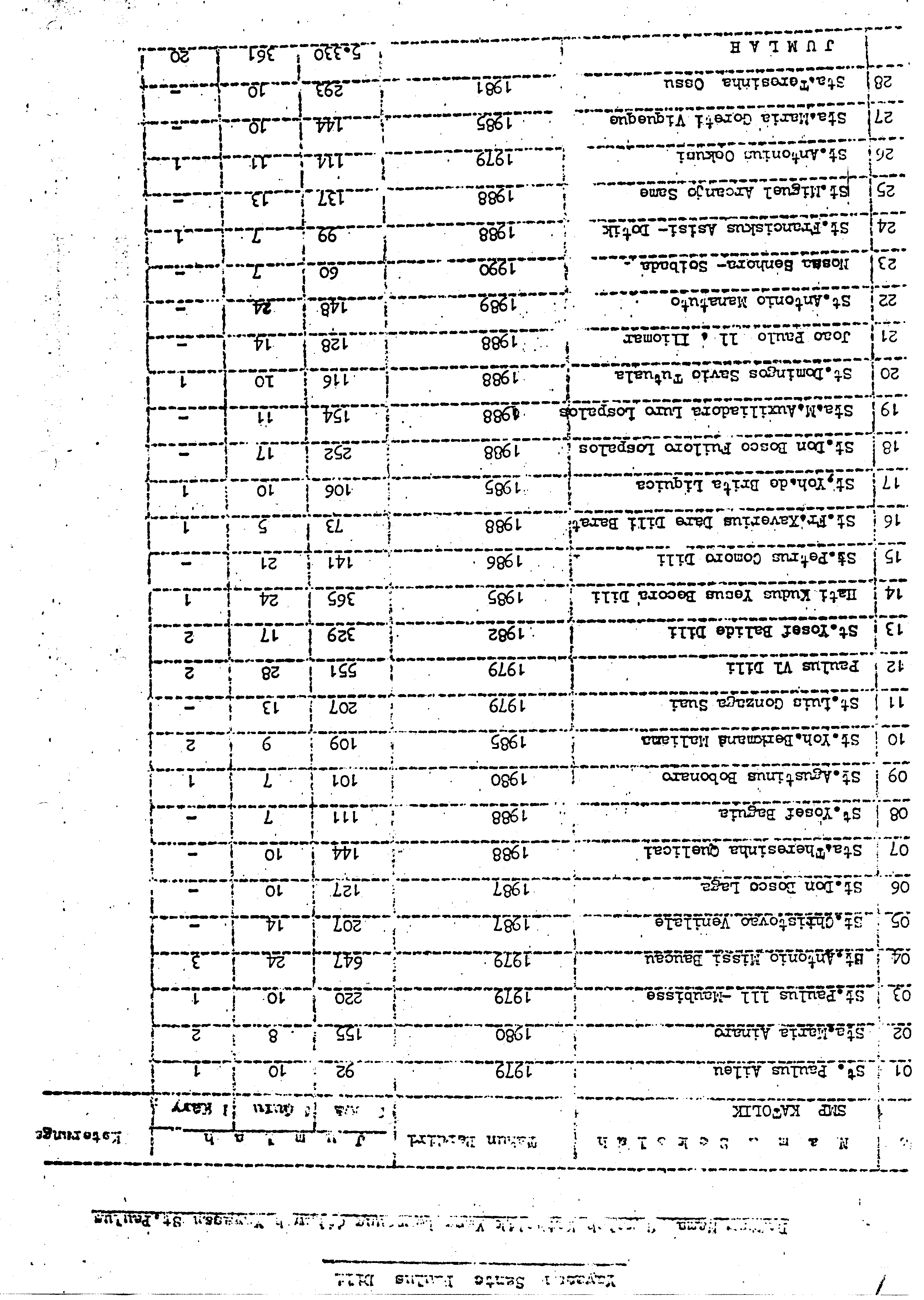 06467.140- pag.6