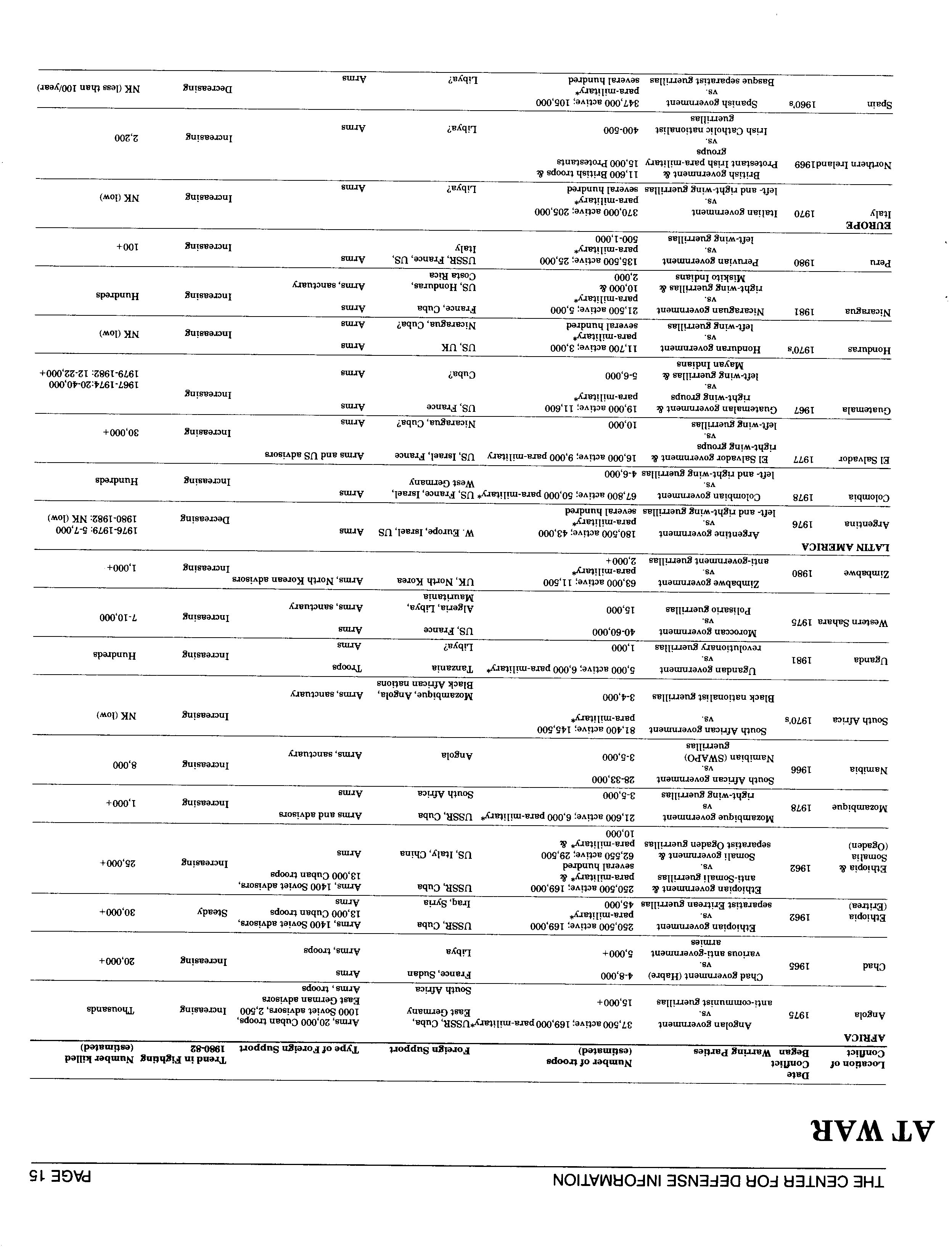 06477.186- pag.17