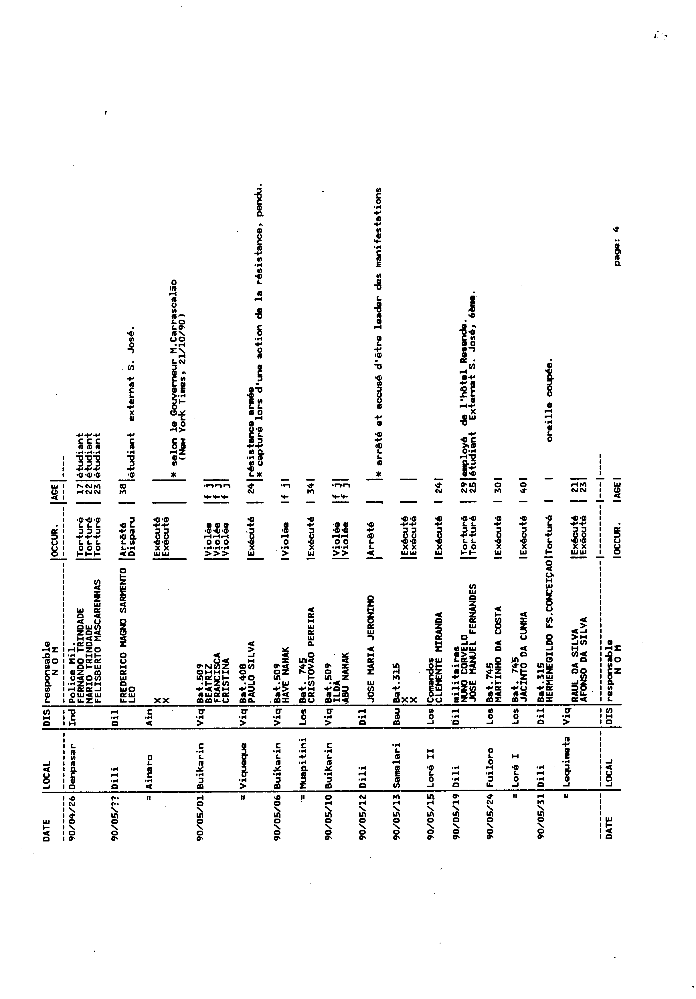 06480.035- pag.4