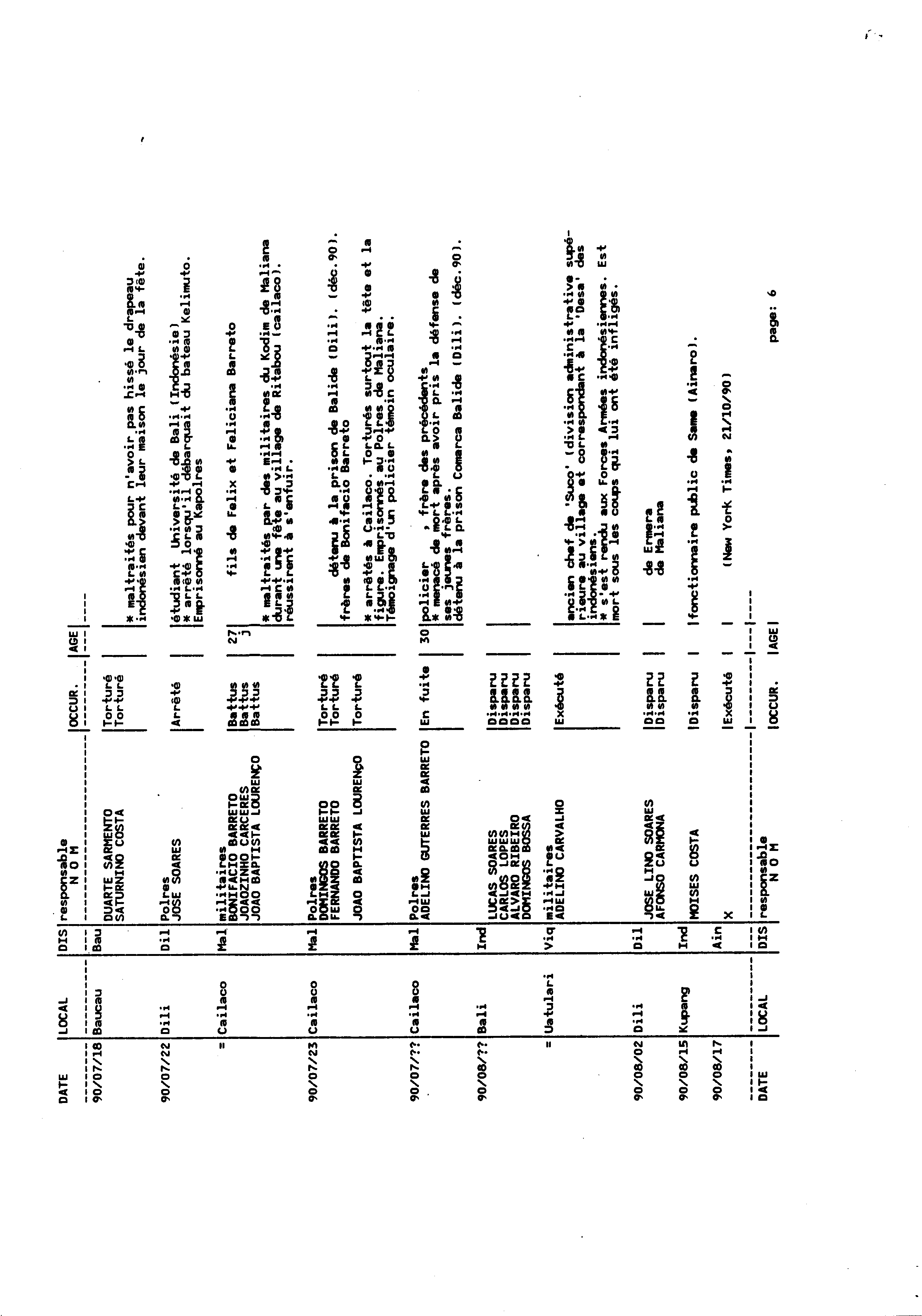 06480.035- pag.6