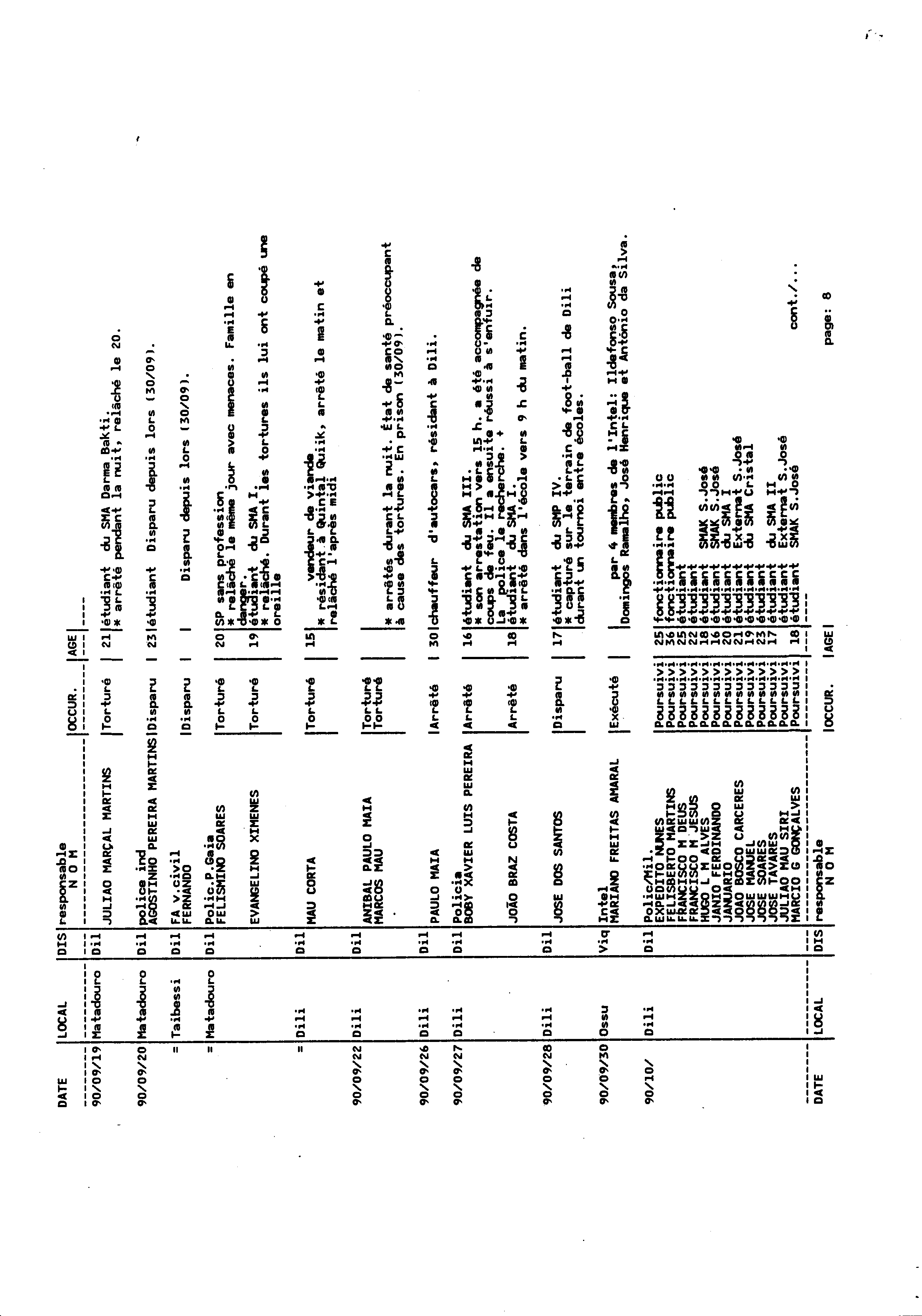 06480.035- pag.8