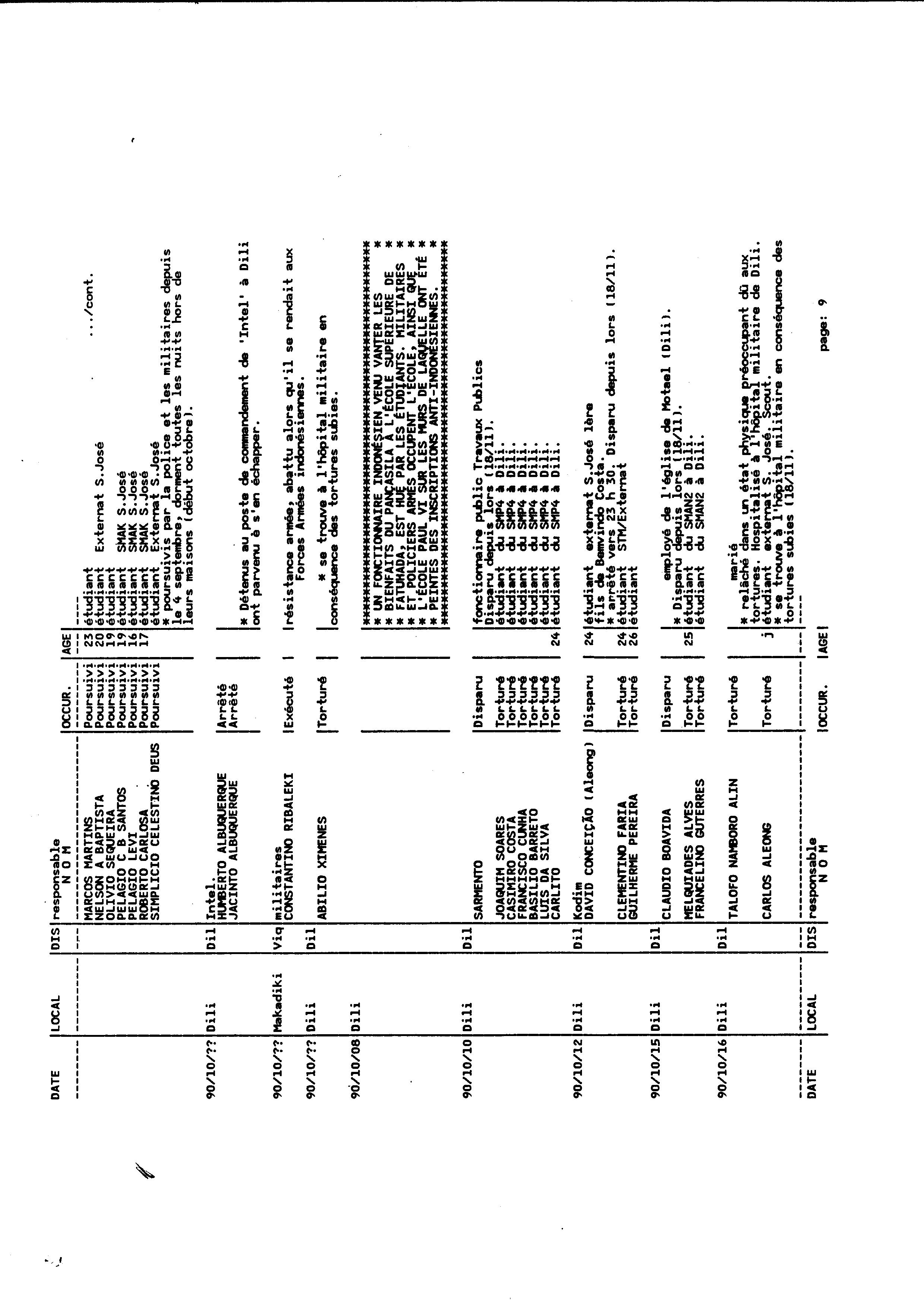 06480.035- pag.9