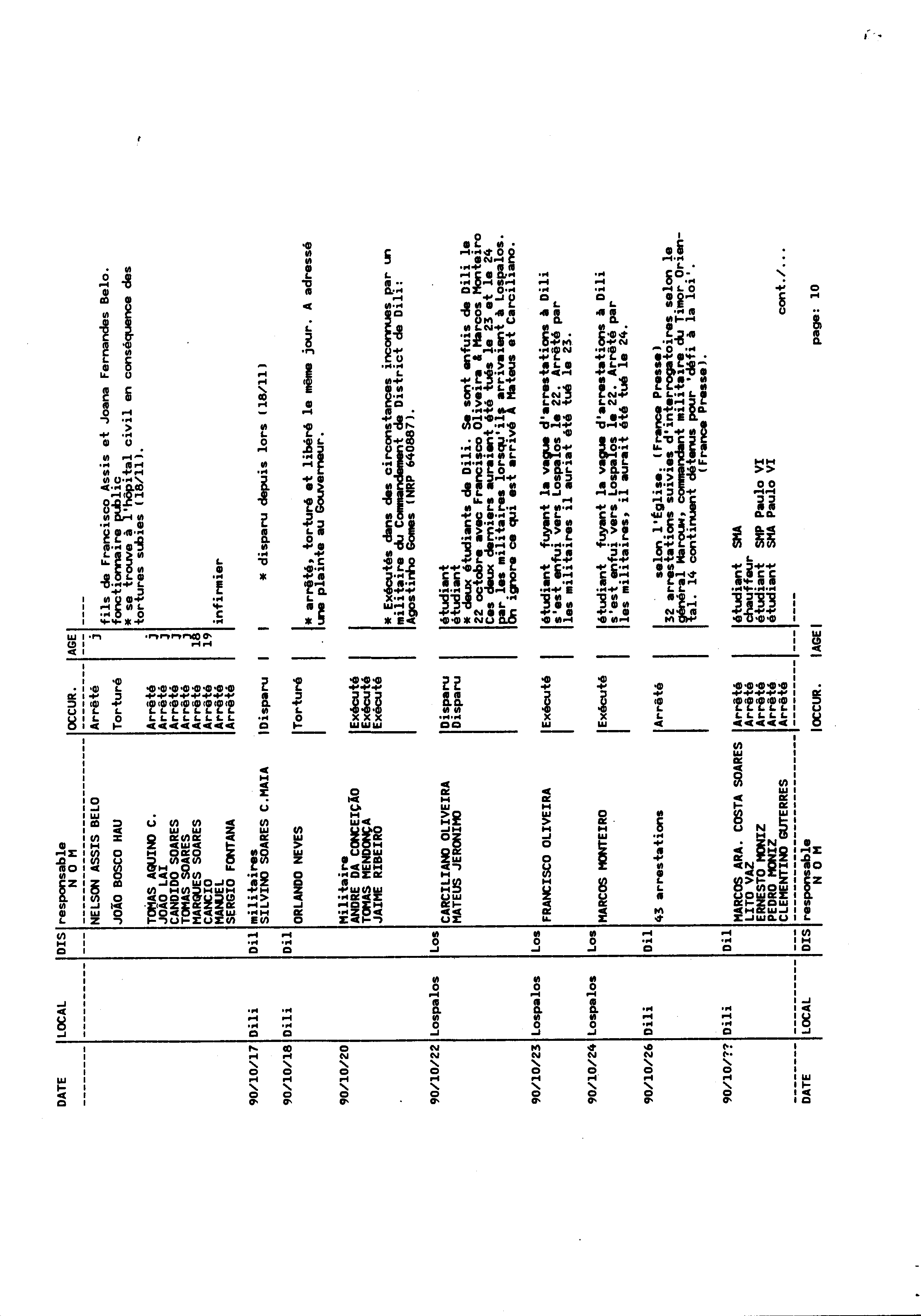 06480.035- pag.10
