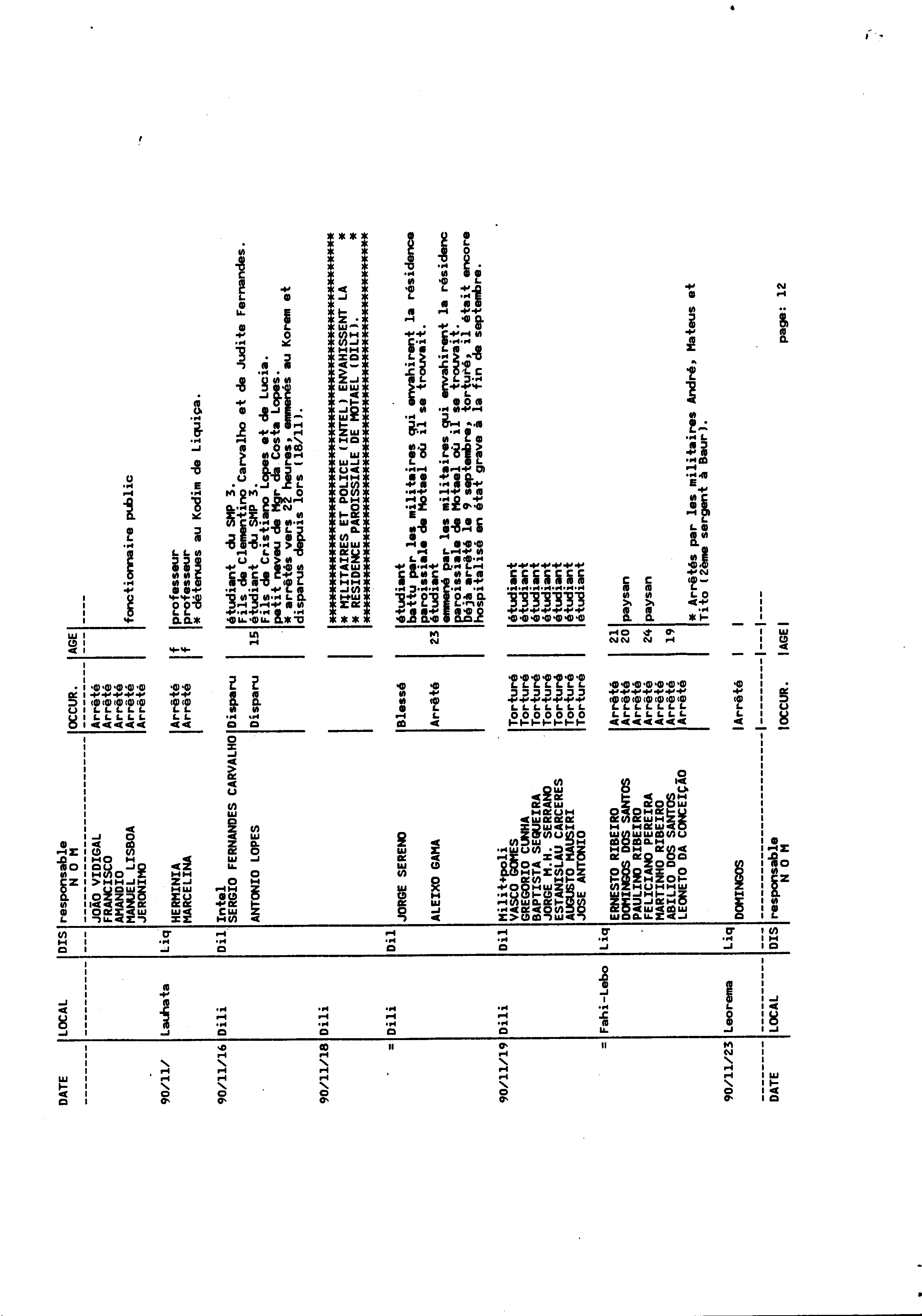 06480.035- pag.12