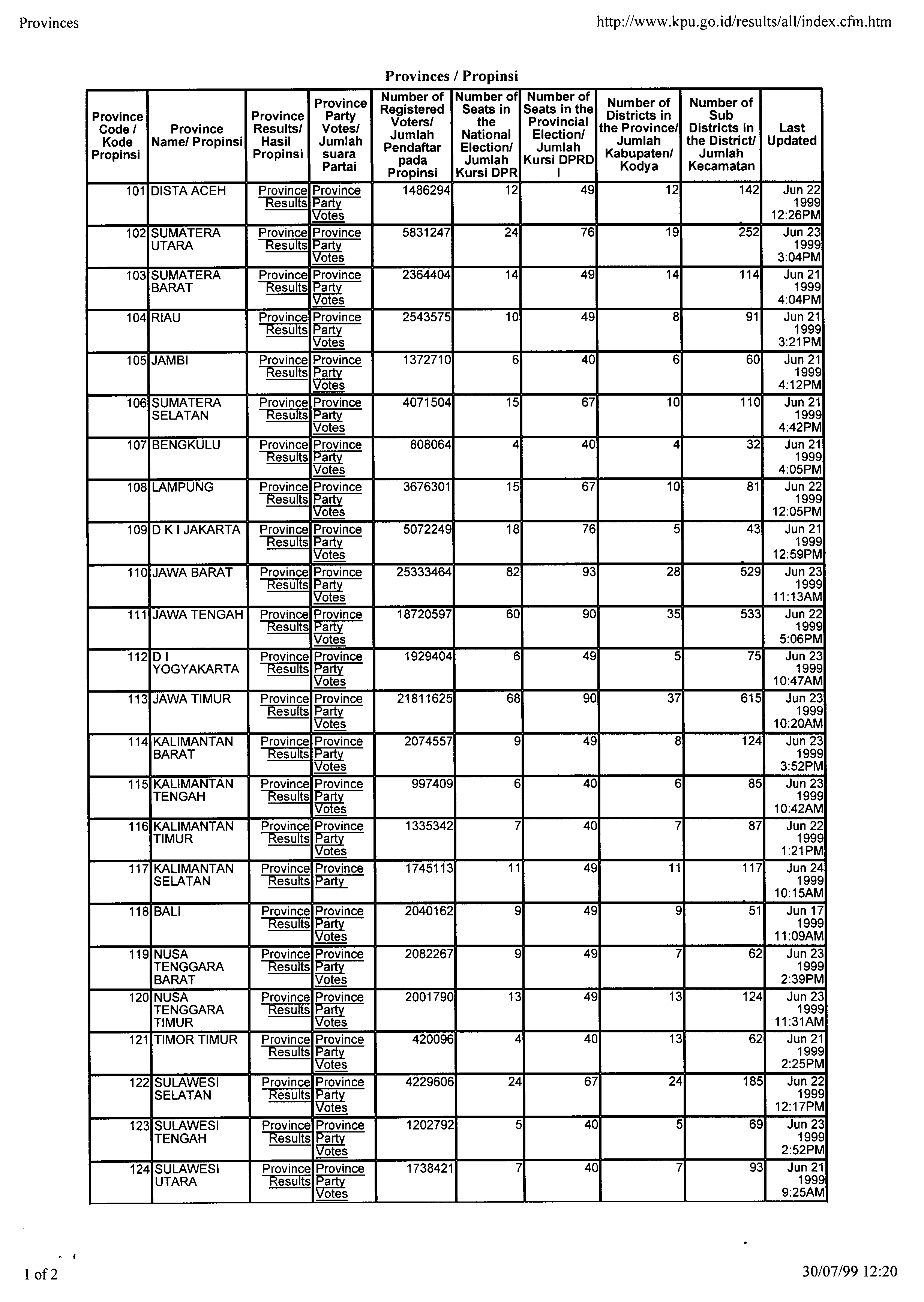 06491.016- pag.86
