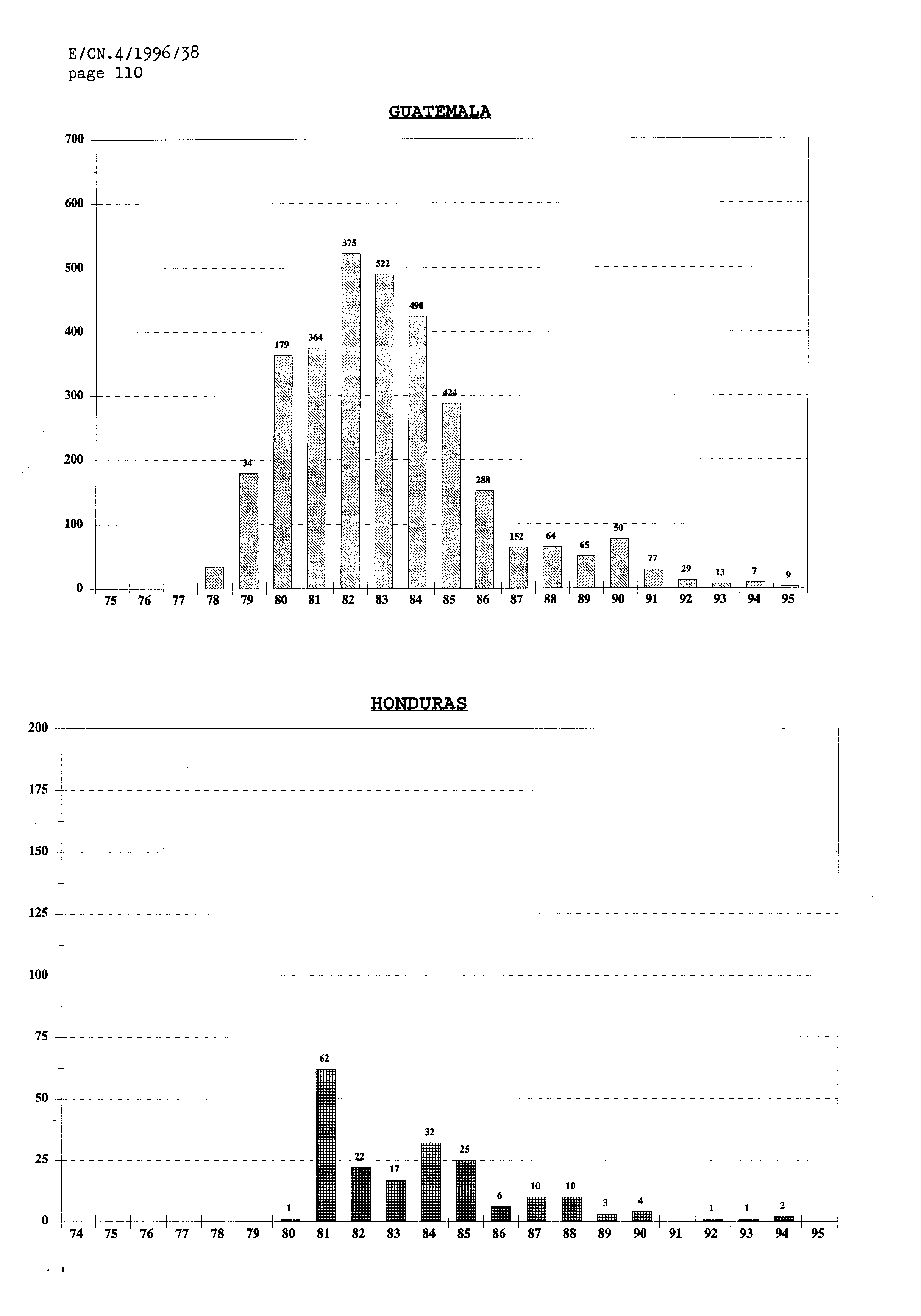 06492.009- pag.88