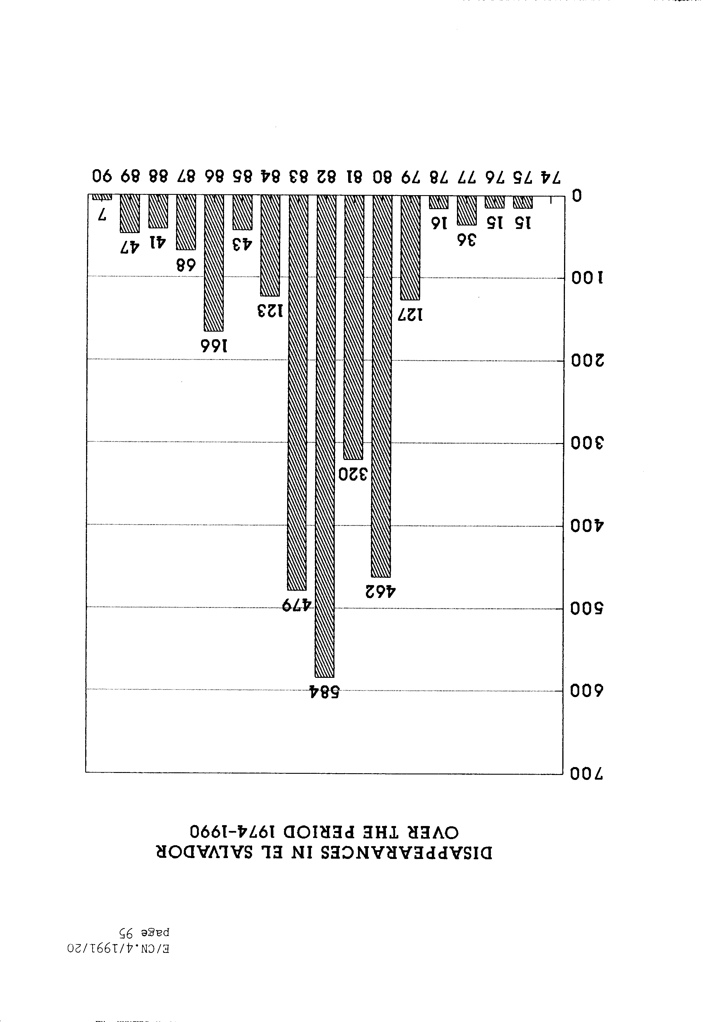 06496.050- pag.25