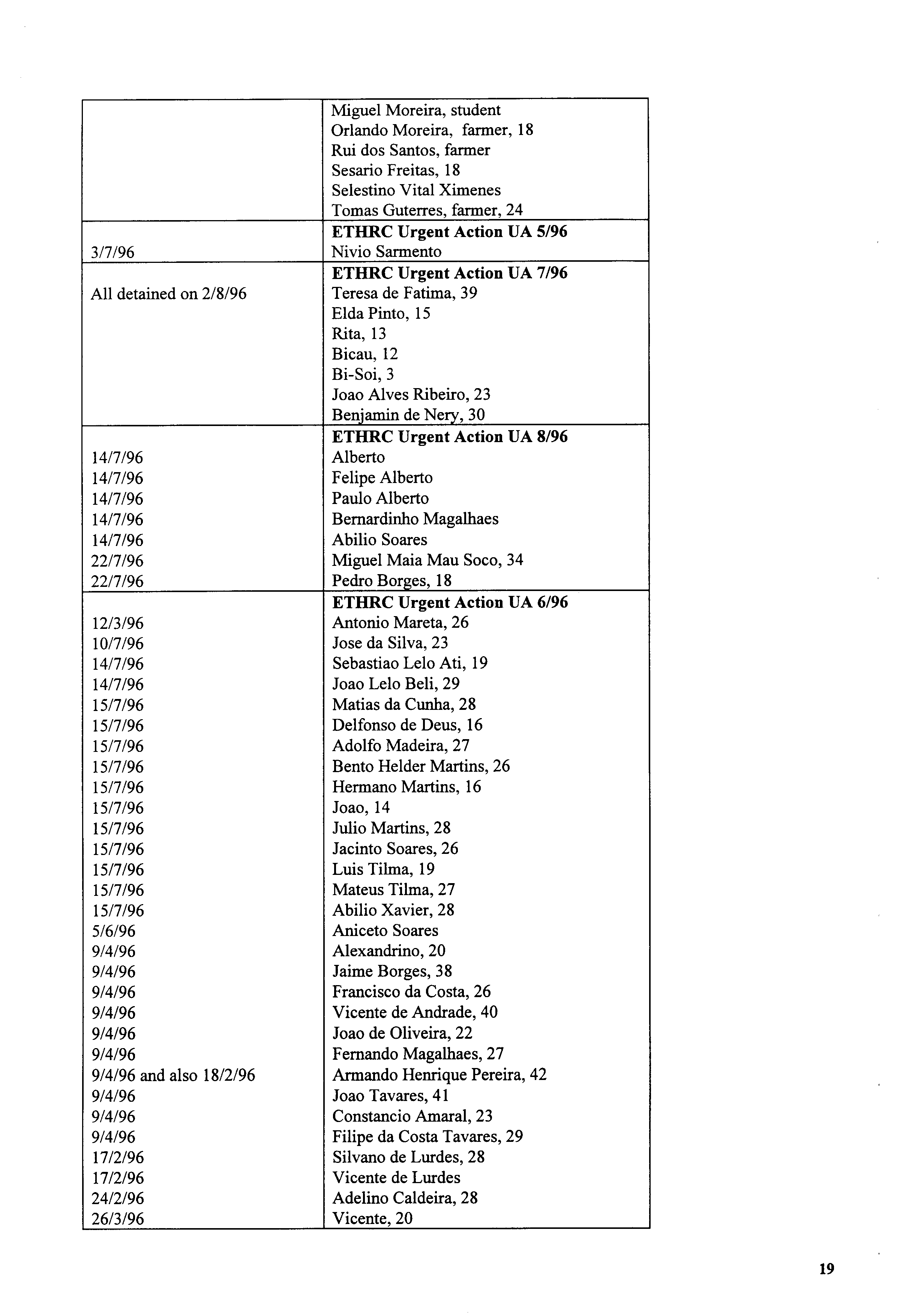06503.091- pag.19