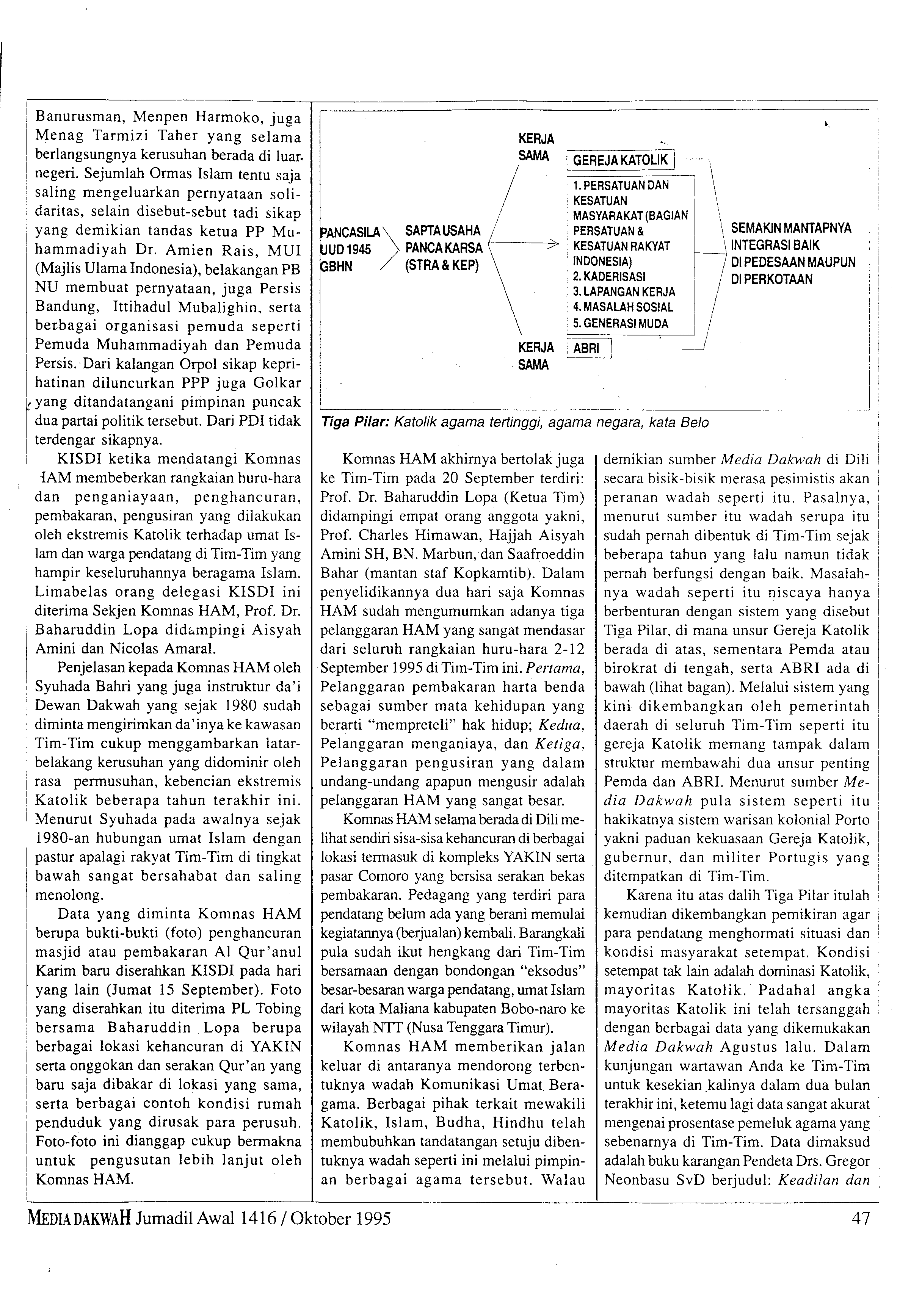 06506.059- pag.29