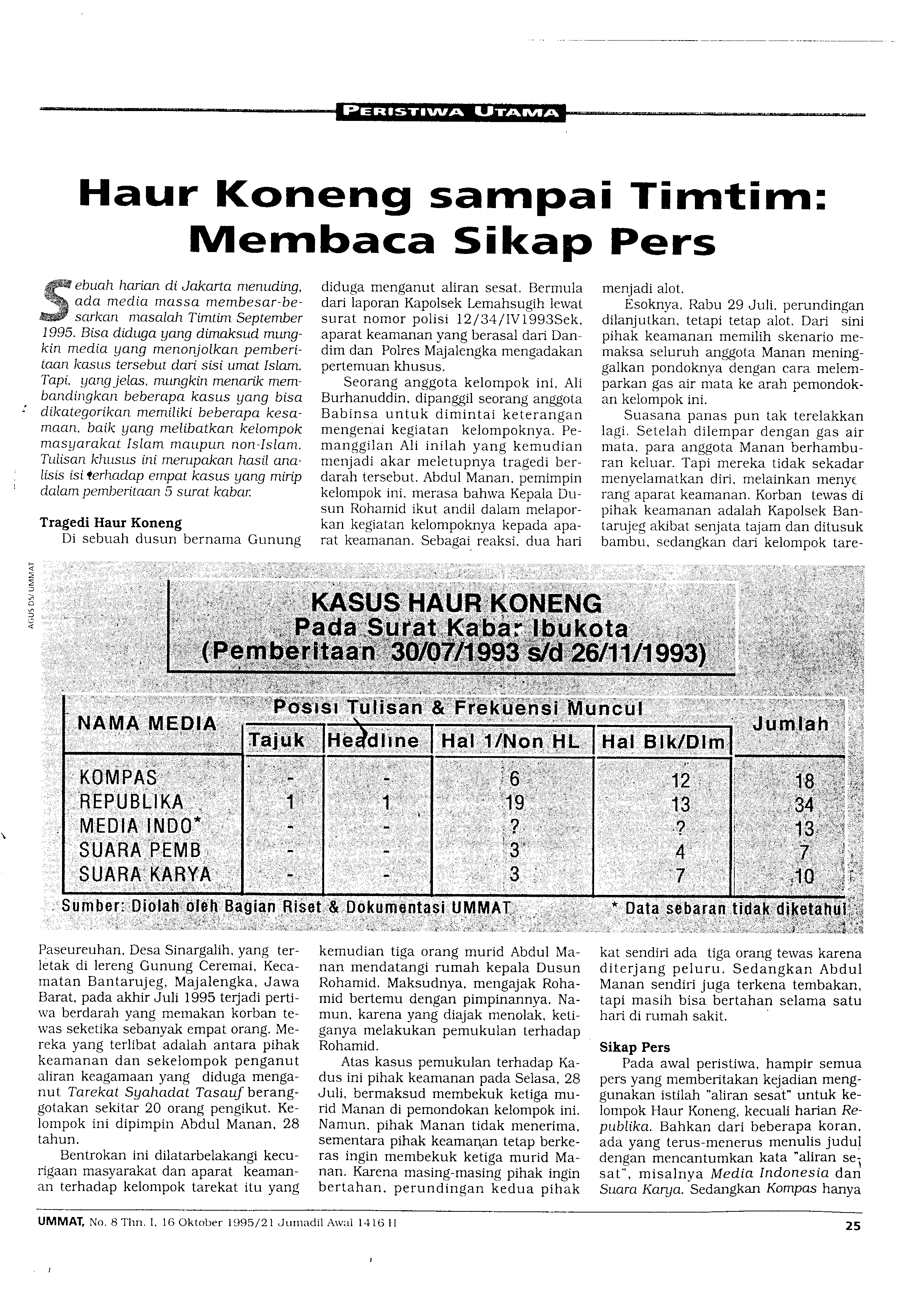 06506.063- pag.100