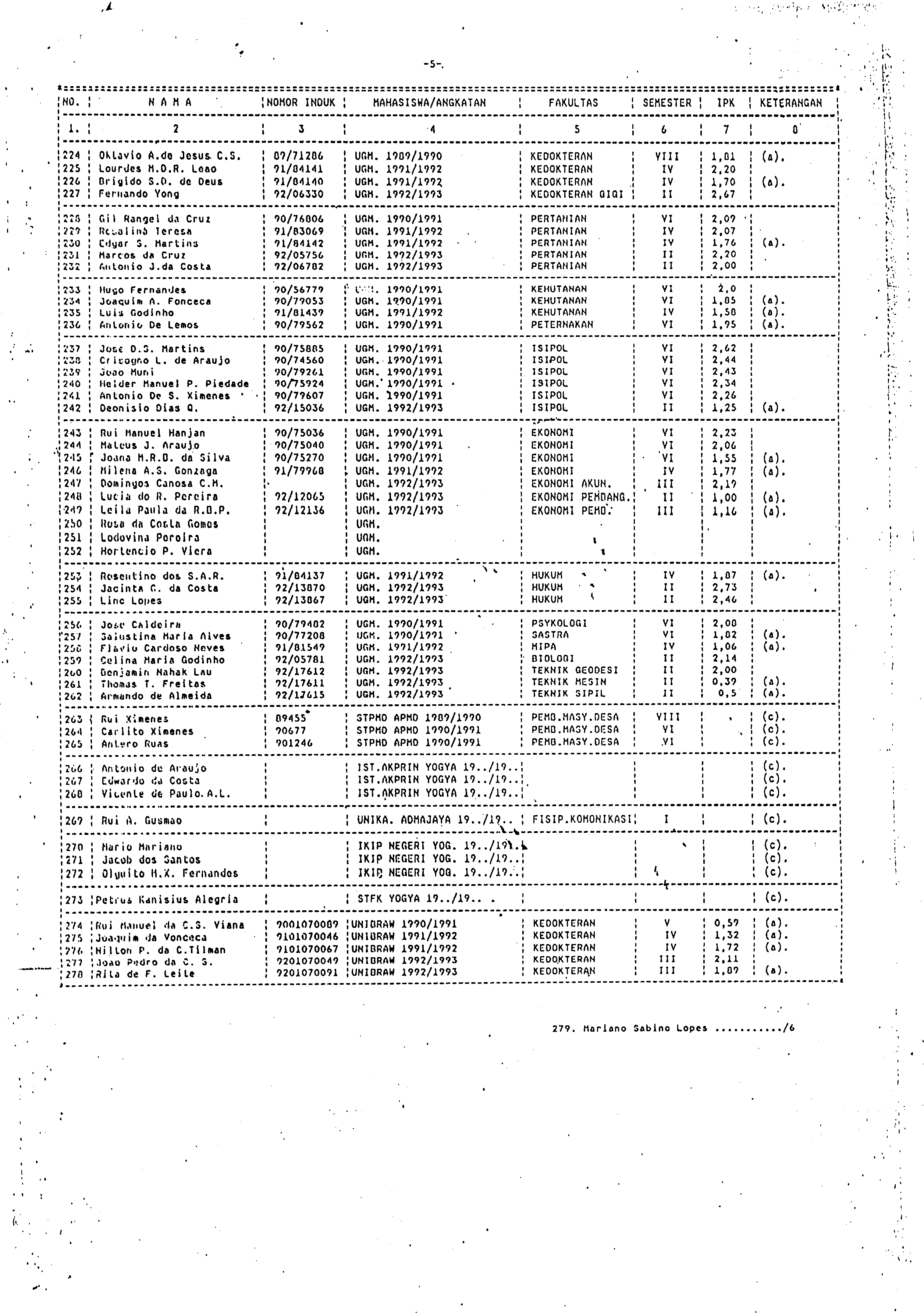 06509.028- pag.13