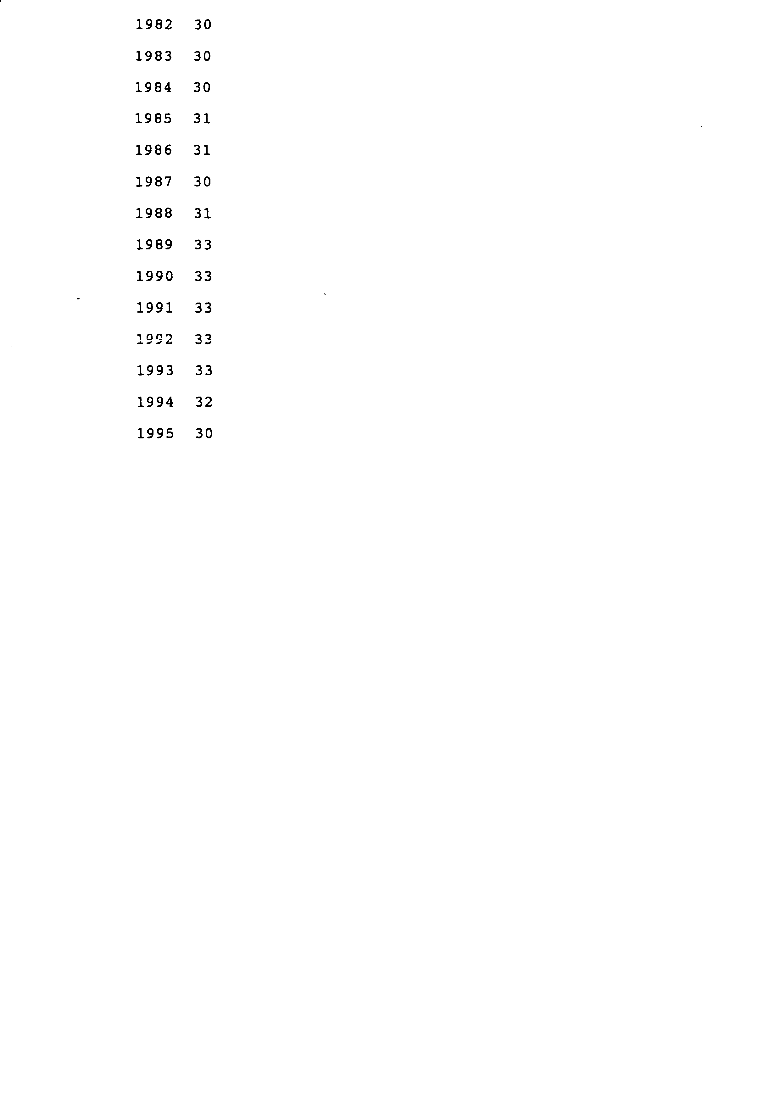 06515.070- pag.13