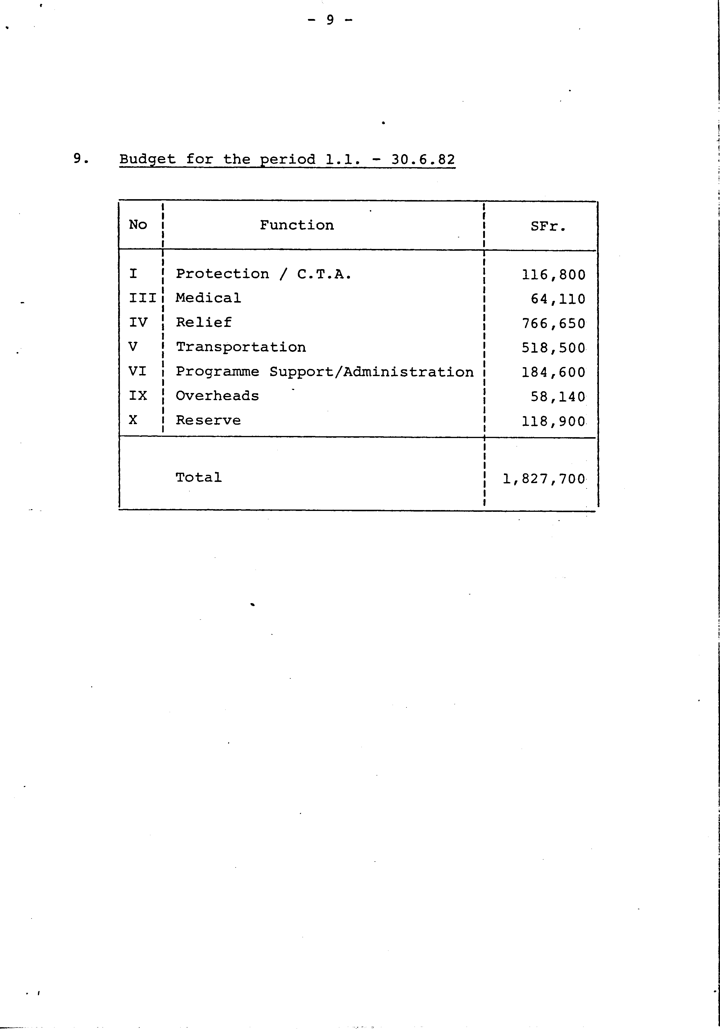 06518.024- pag.13