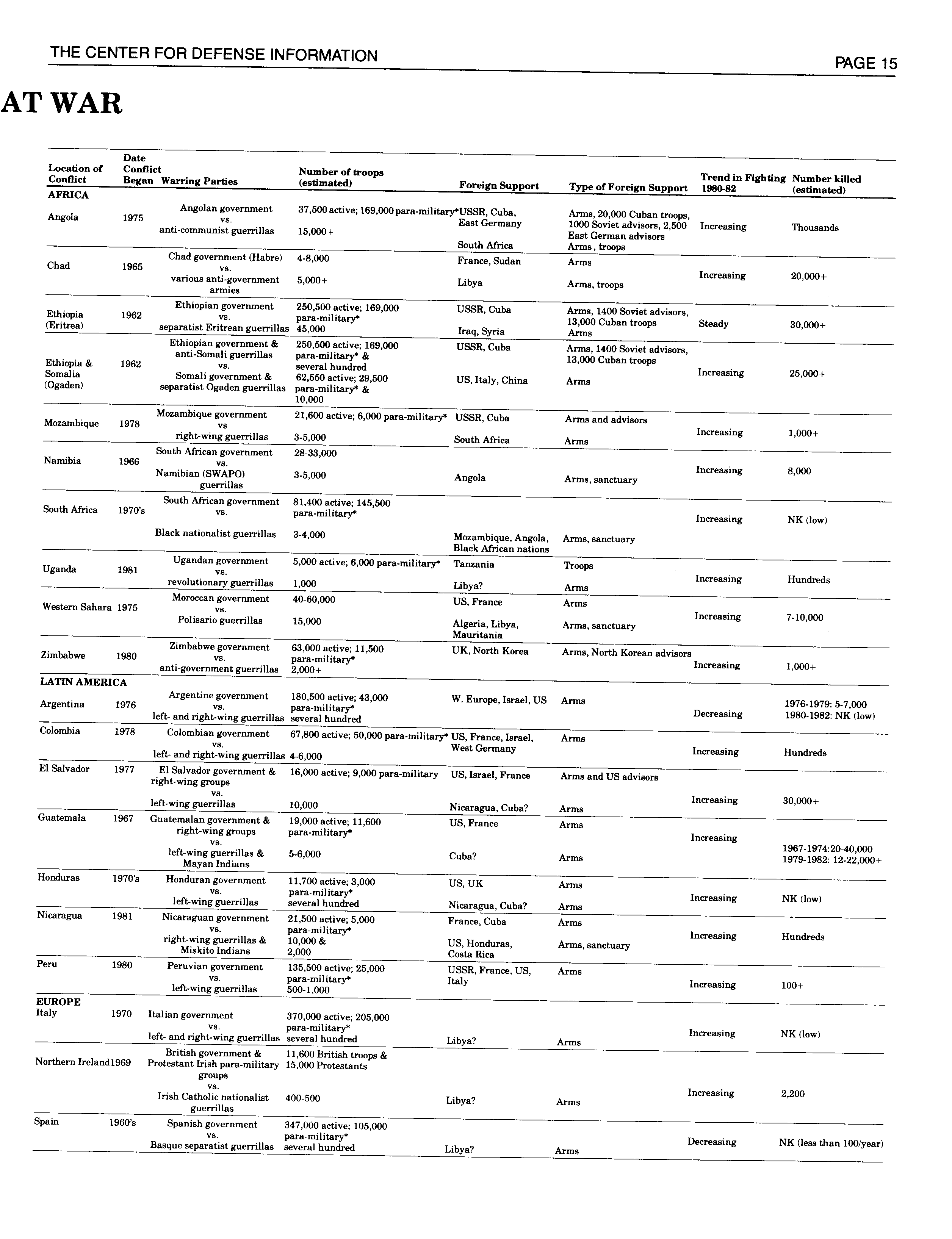 06521.008- pag.16