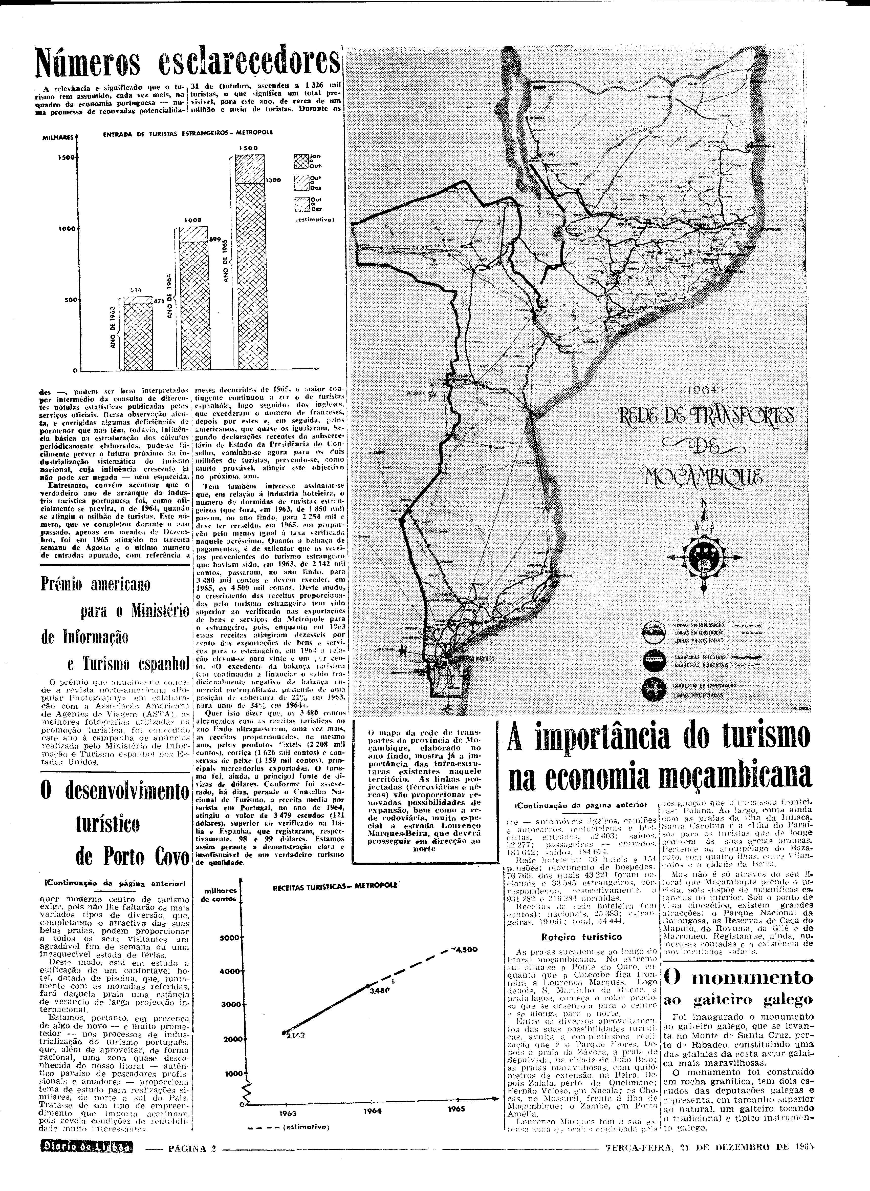 06565.103.20071- pag.30