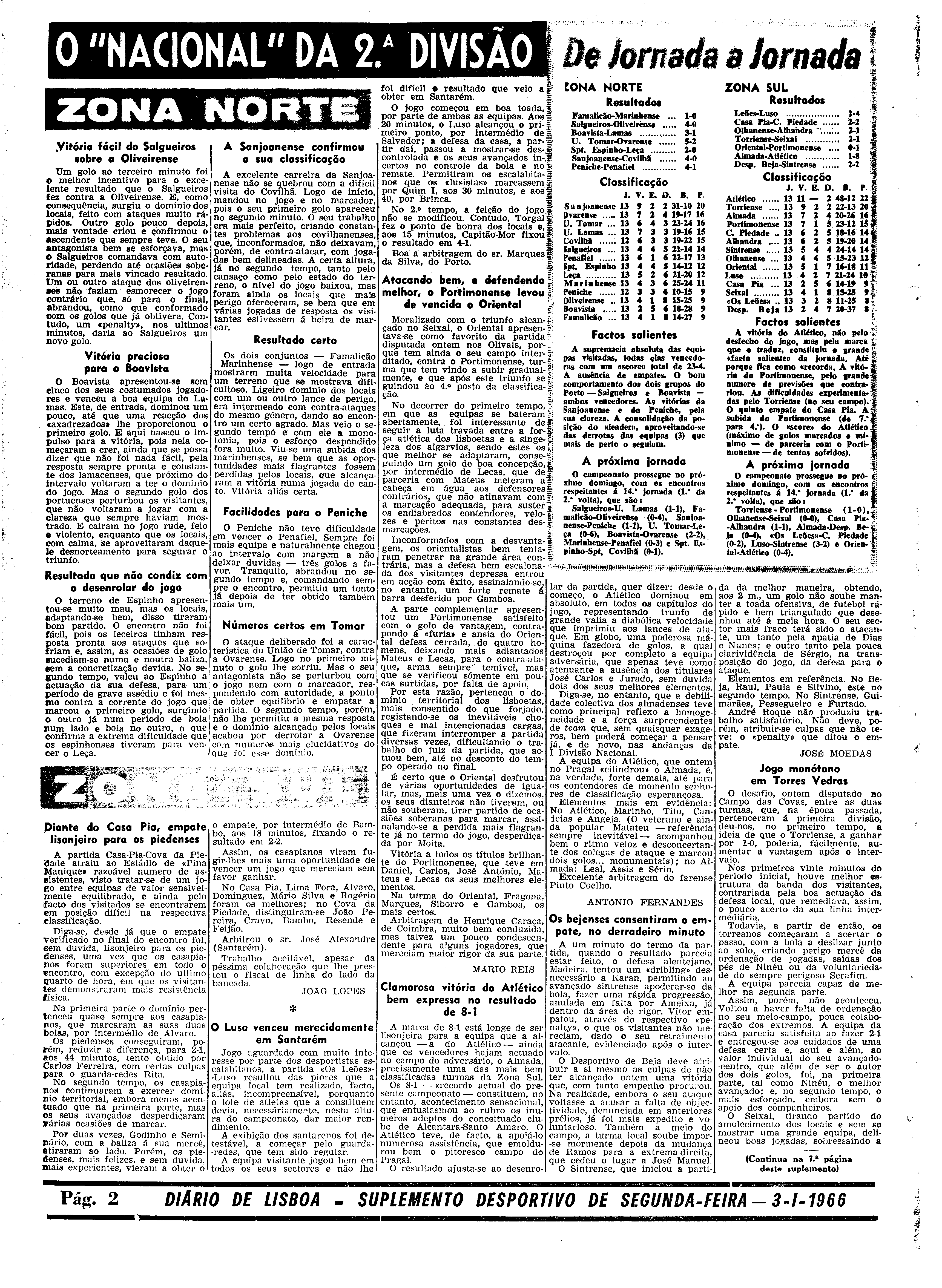 06565.103.20098- pag.22