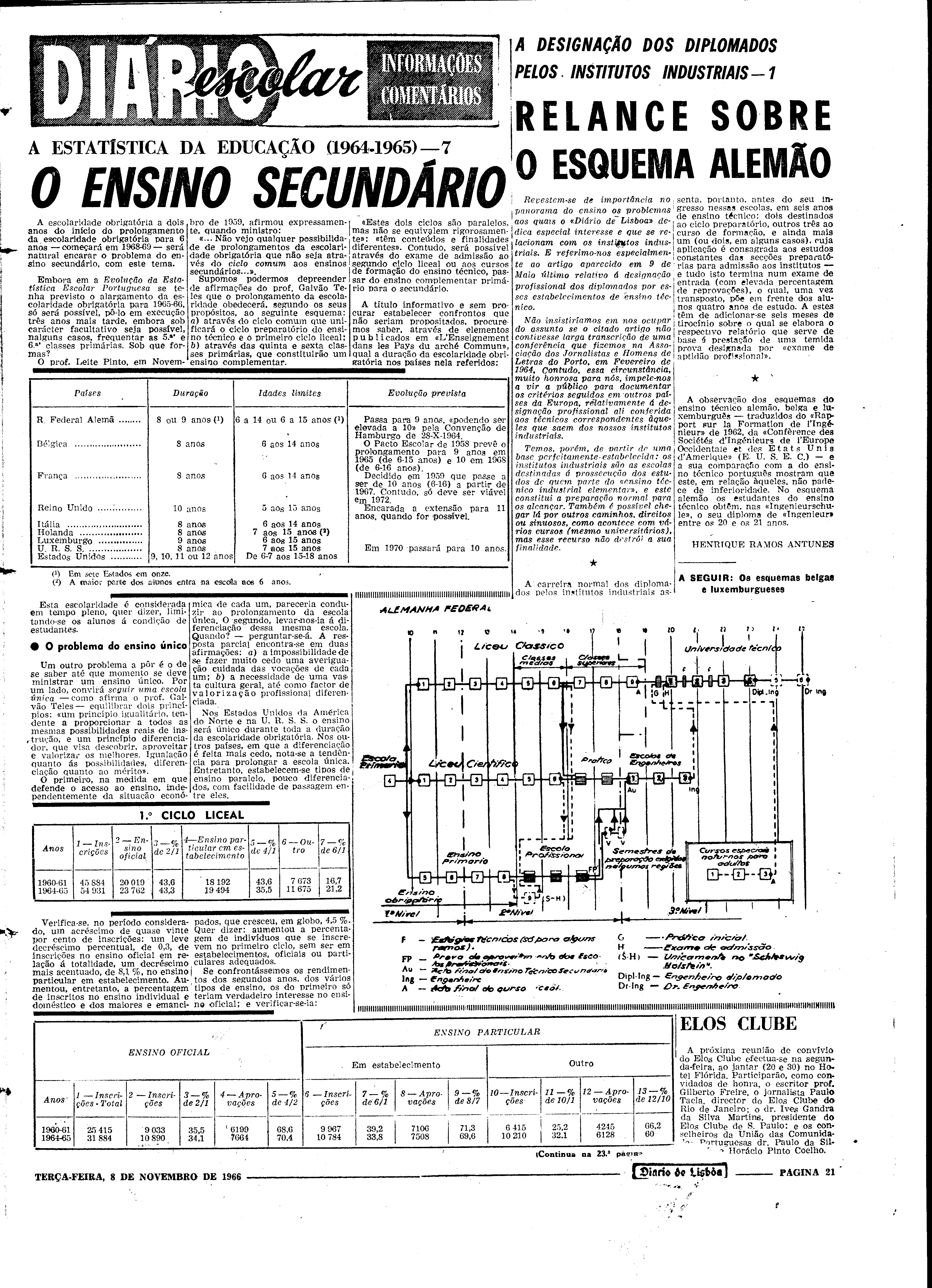 06572.110.20822- pag.21