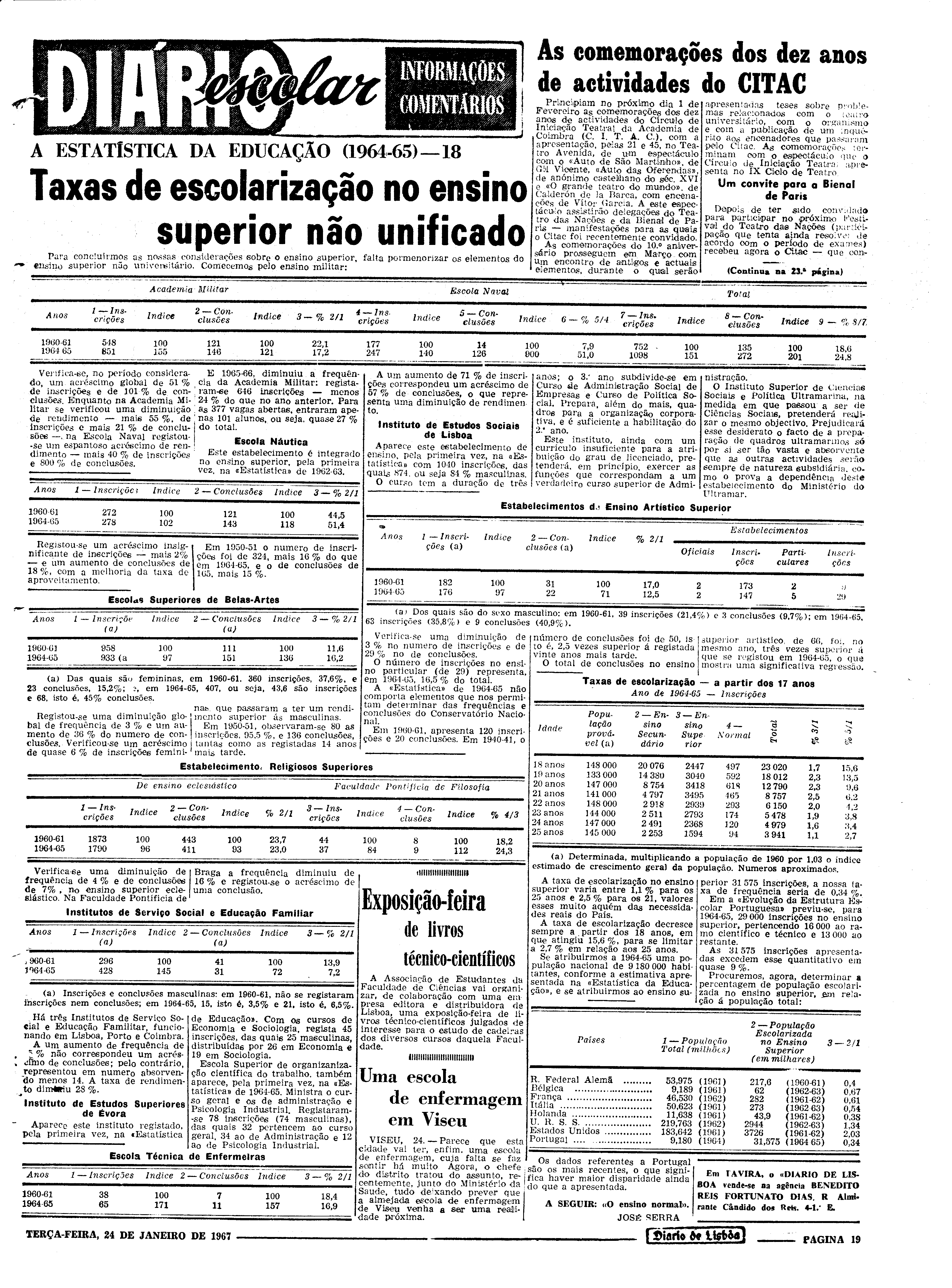 06574.112.21007- pag.19