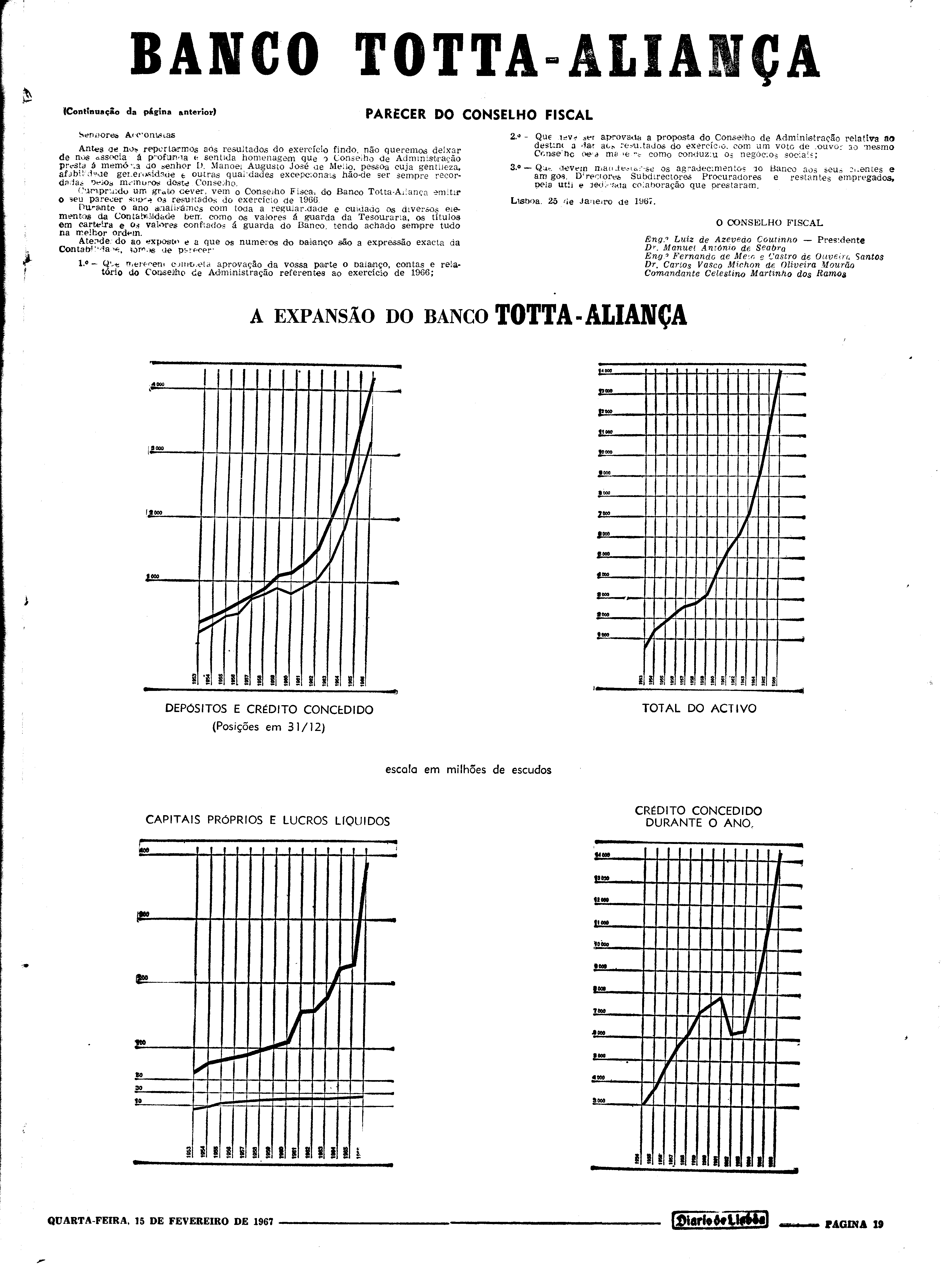 06574.112.21052- pag.19