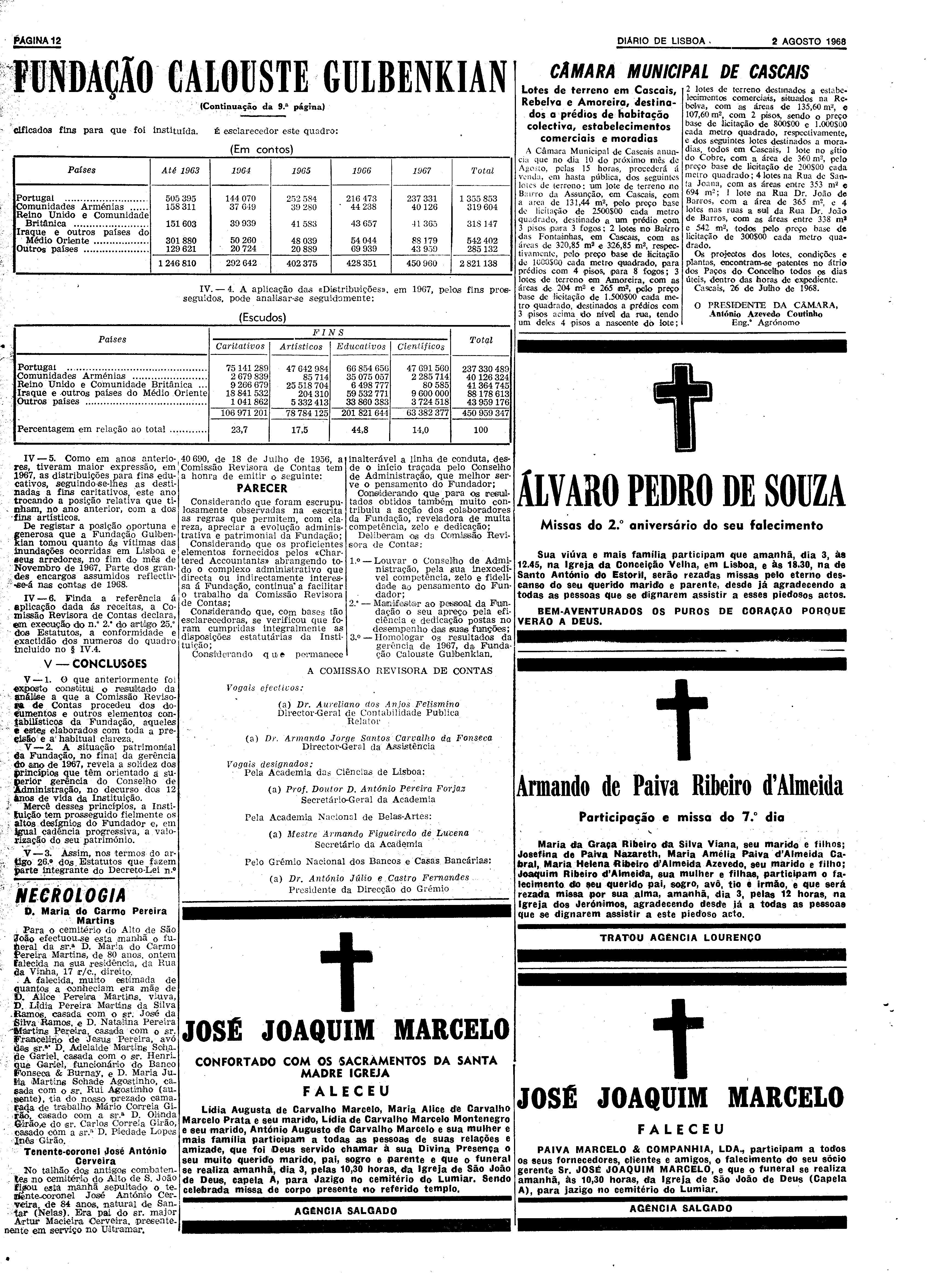 06590.128.22568- pag.12