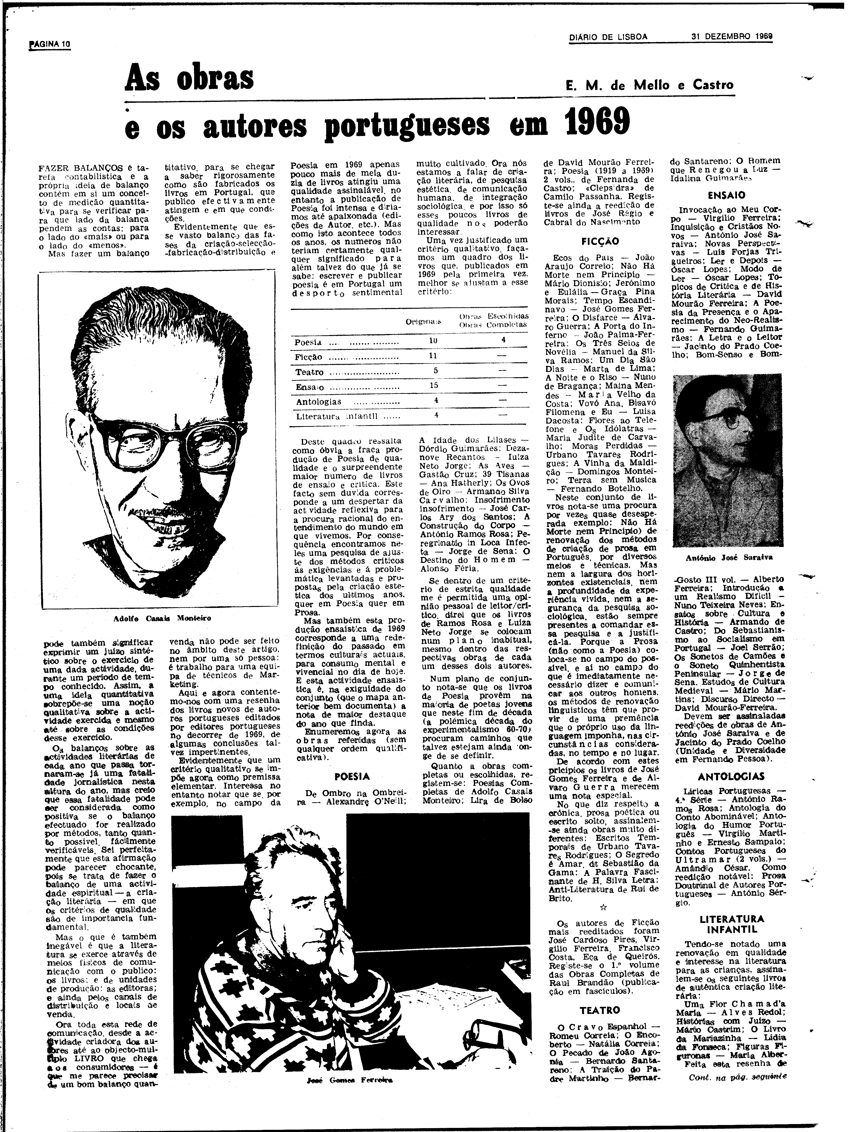 06609.147.24360- pag.42