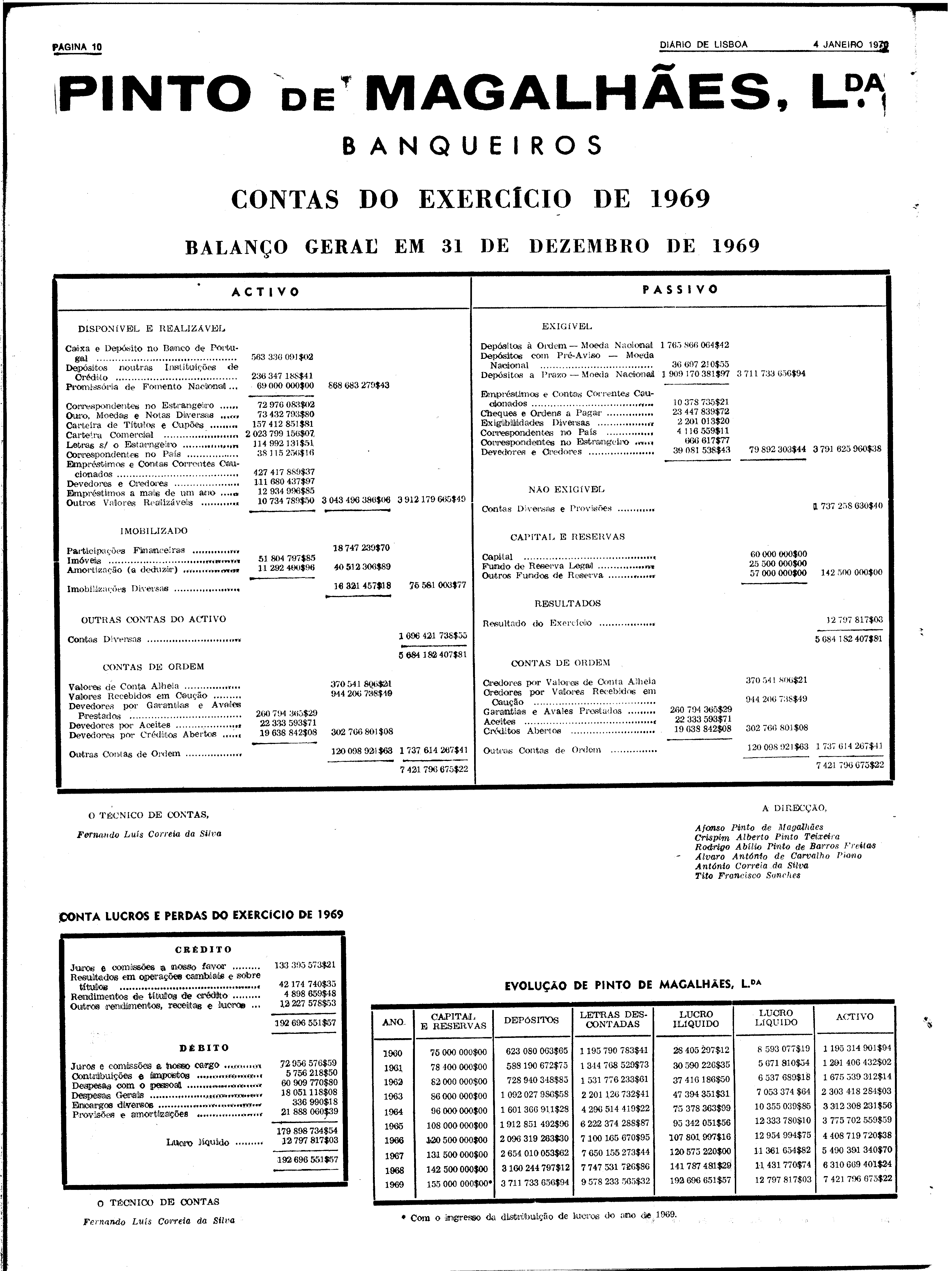 06609.147.24371- pag.10