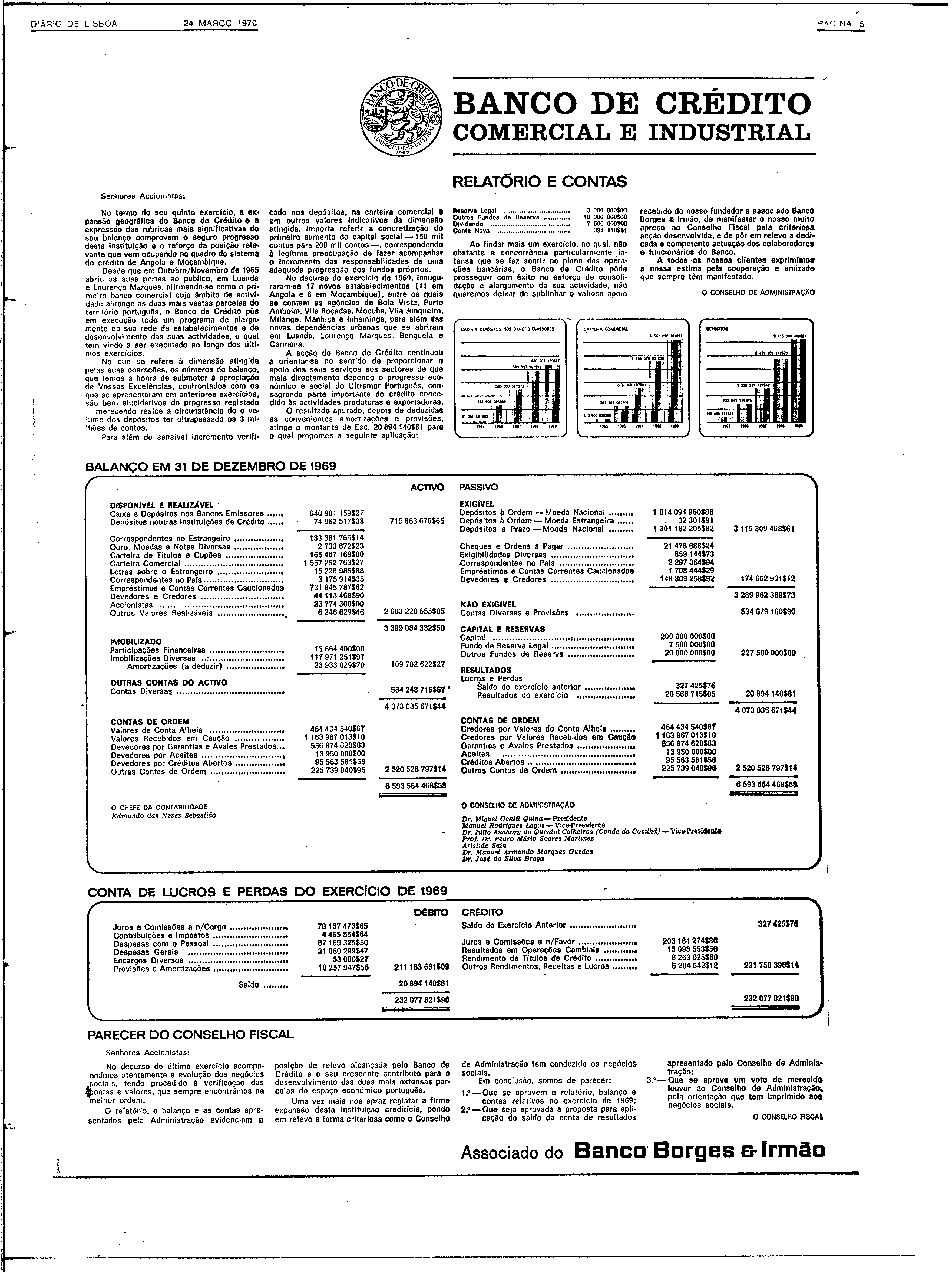 06612.150.24614- pag.5