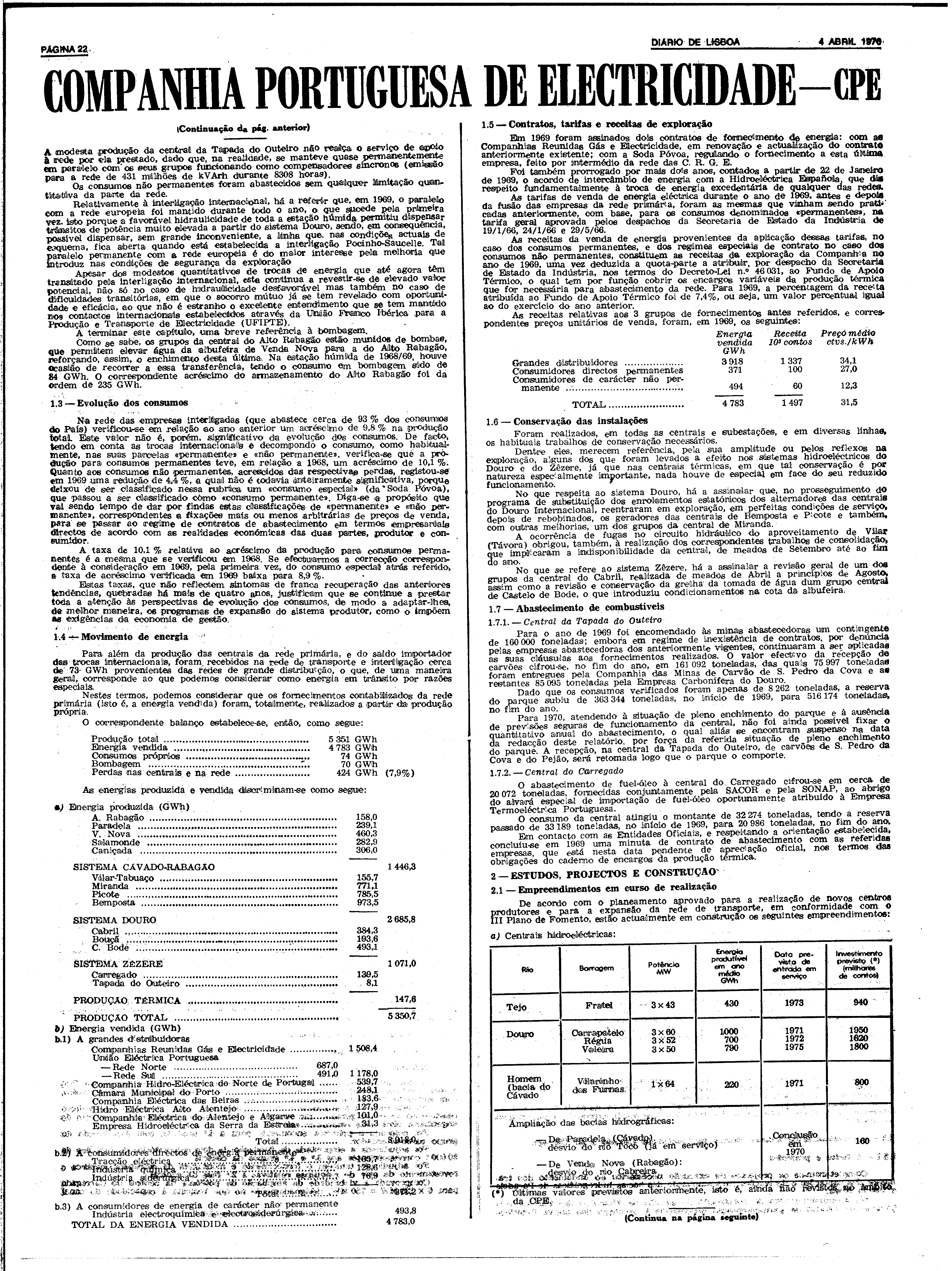 06612.150.24640- pag.22
