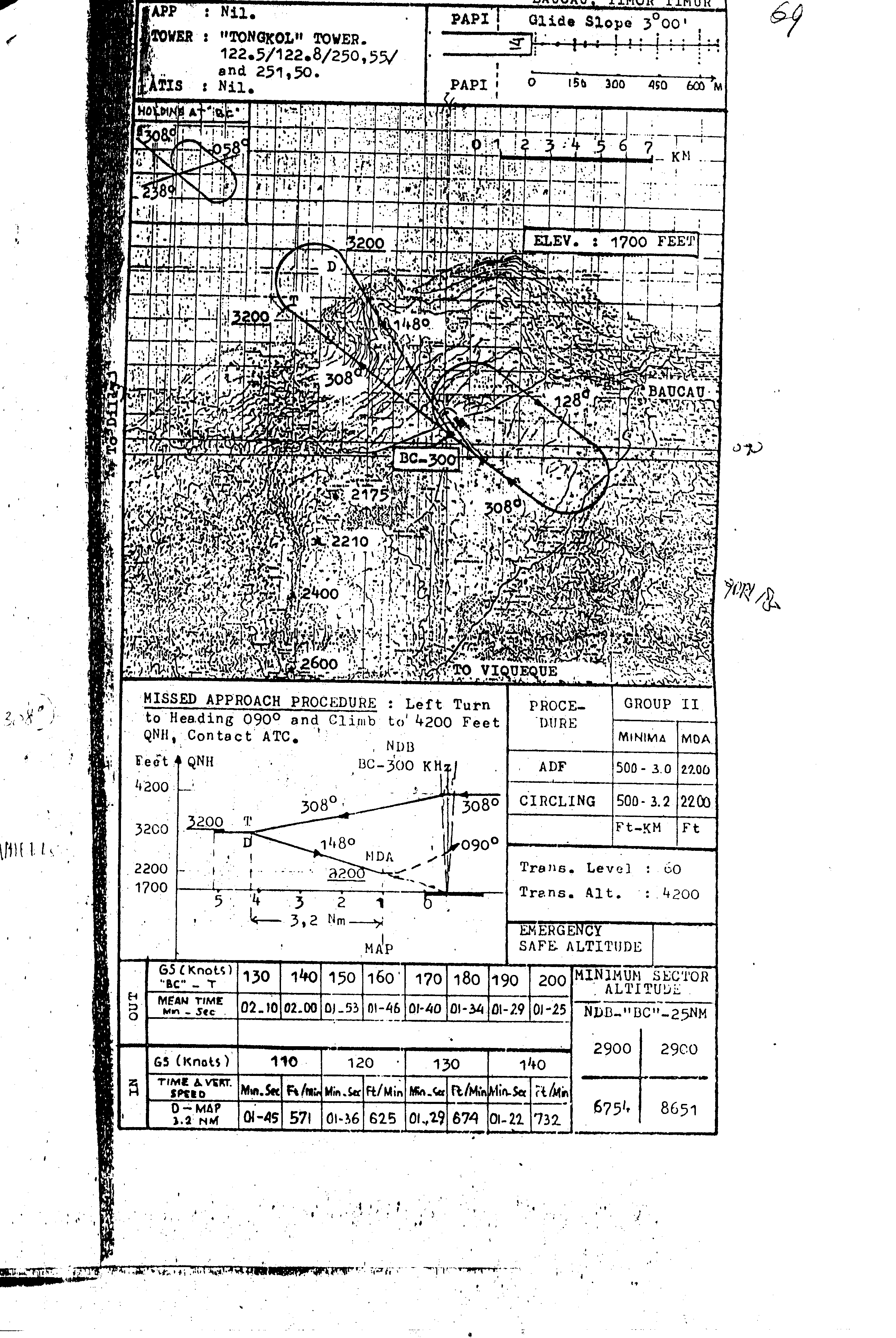 06671.069- pag.17