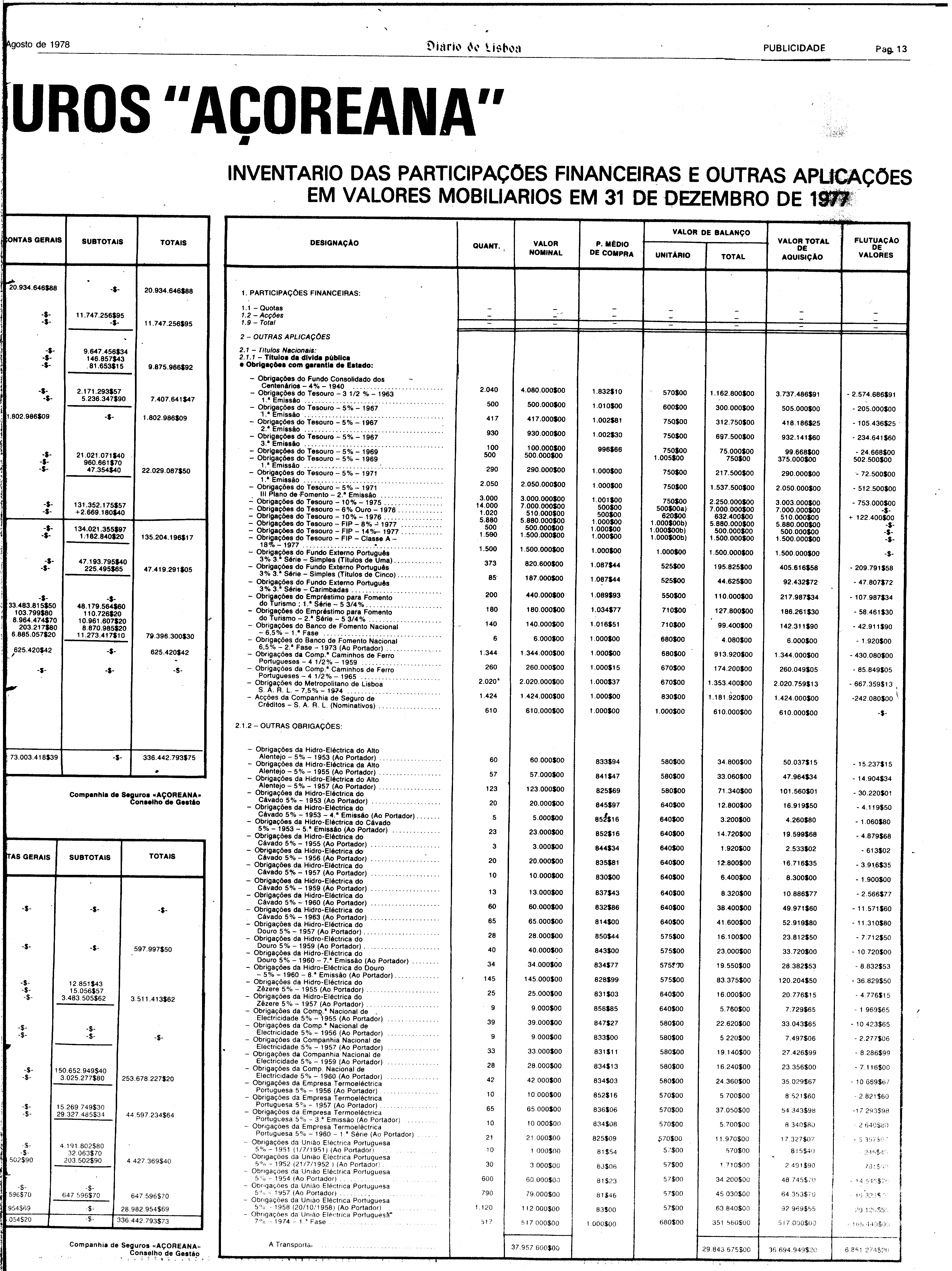 06829.179.28228- pag.13