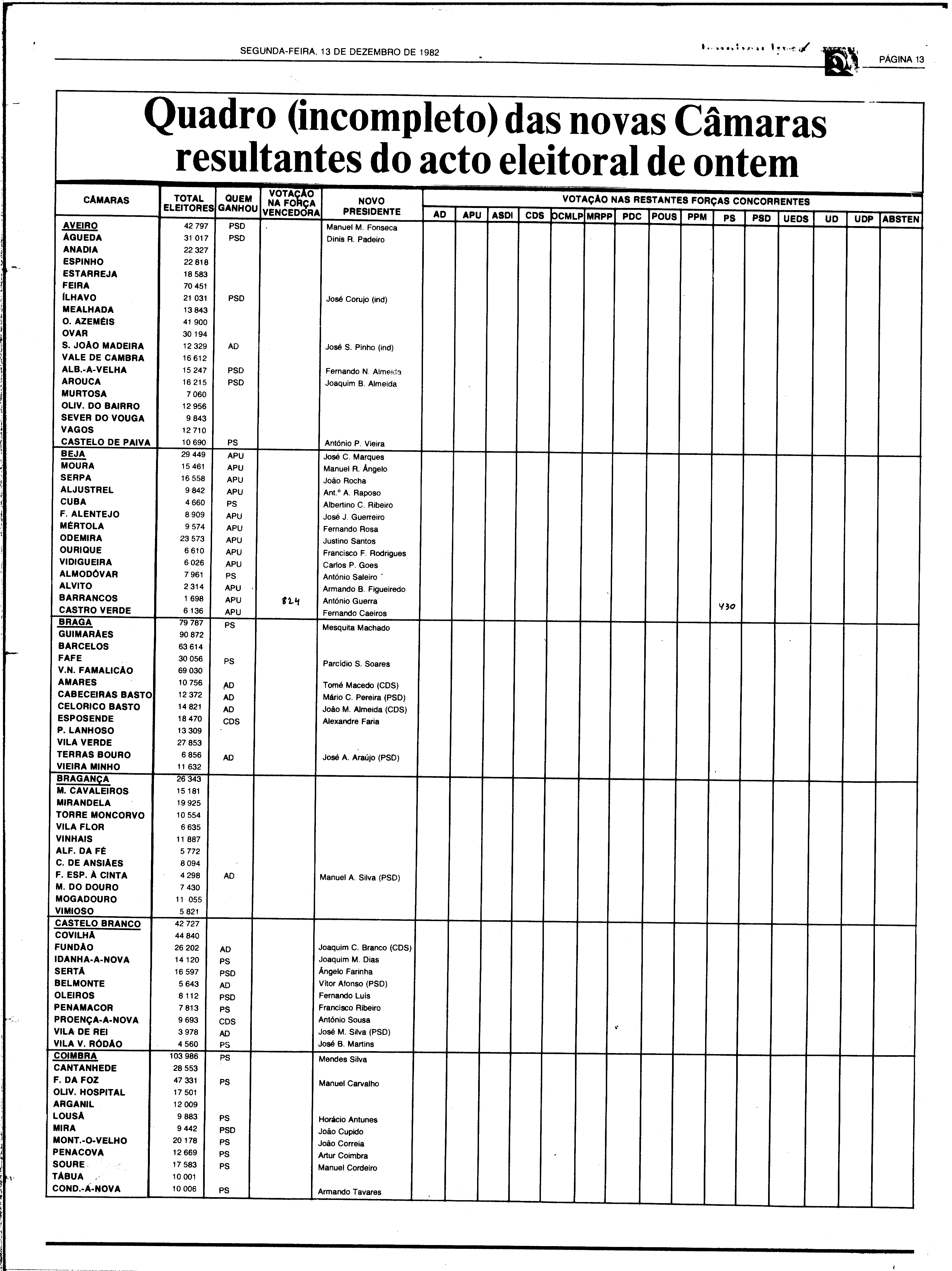 06839.189.29511- pag.13
