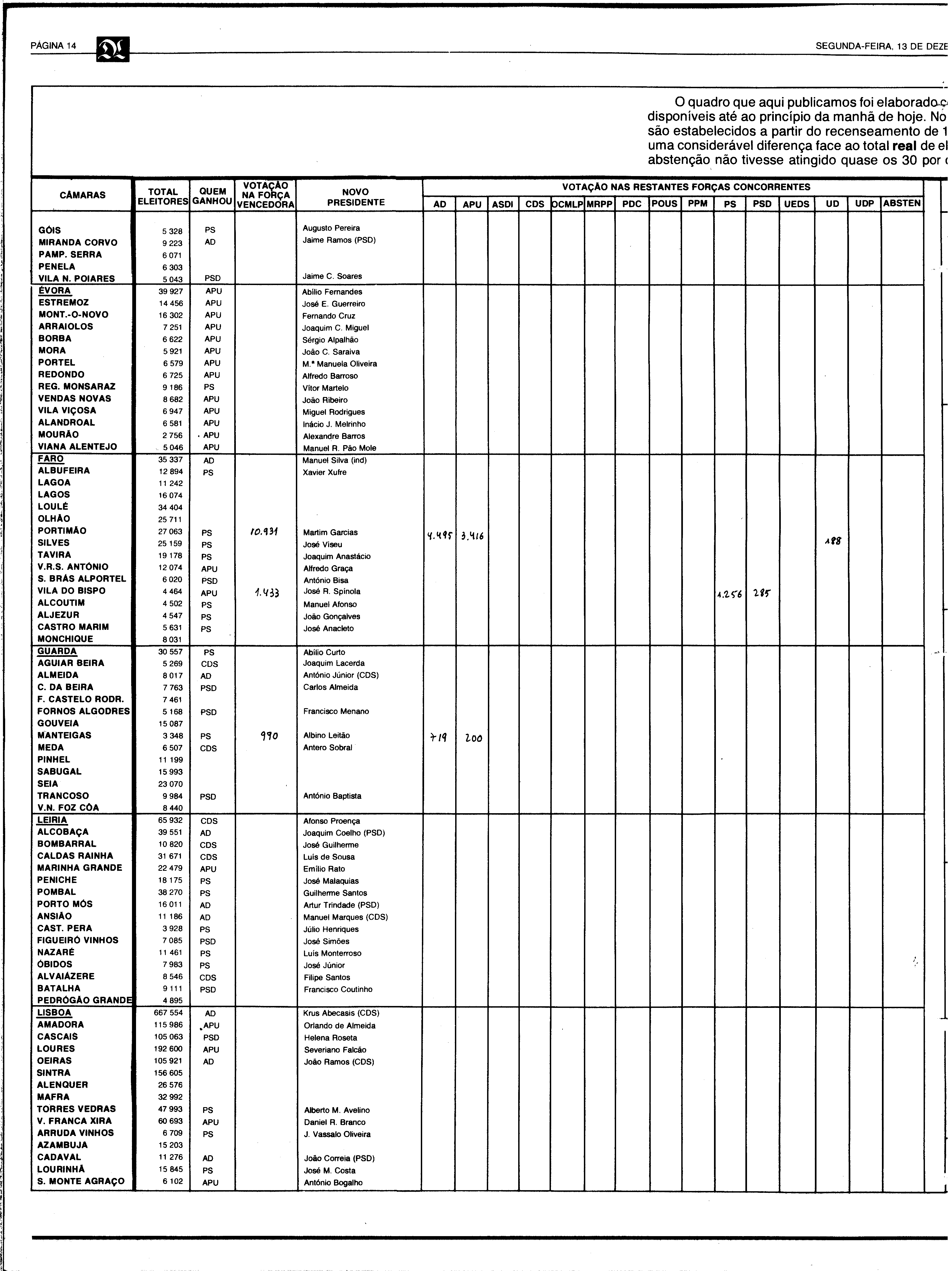 06839.189.29511- pag.14